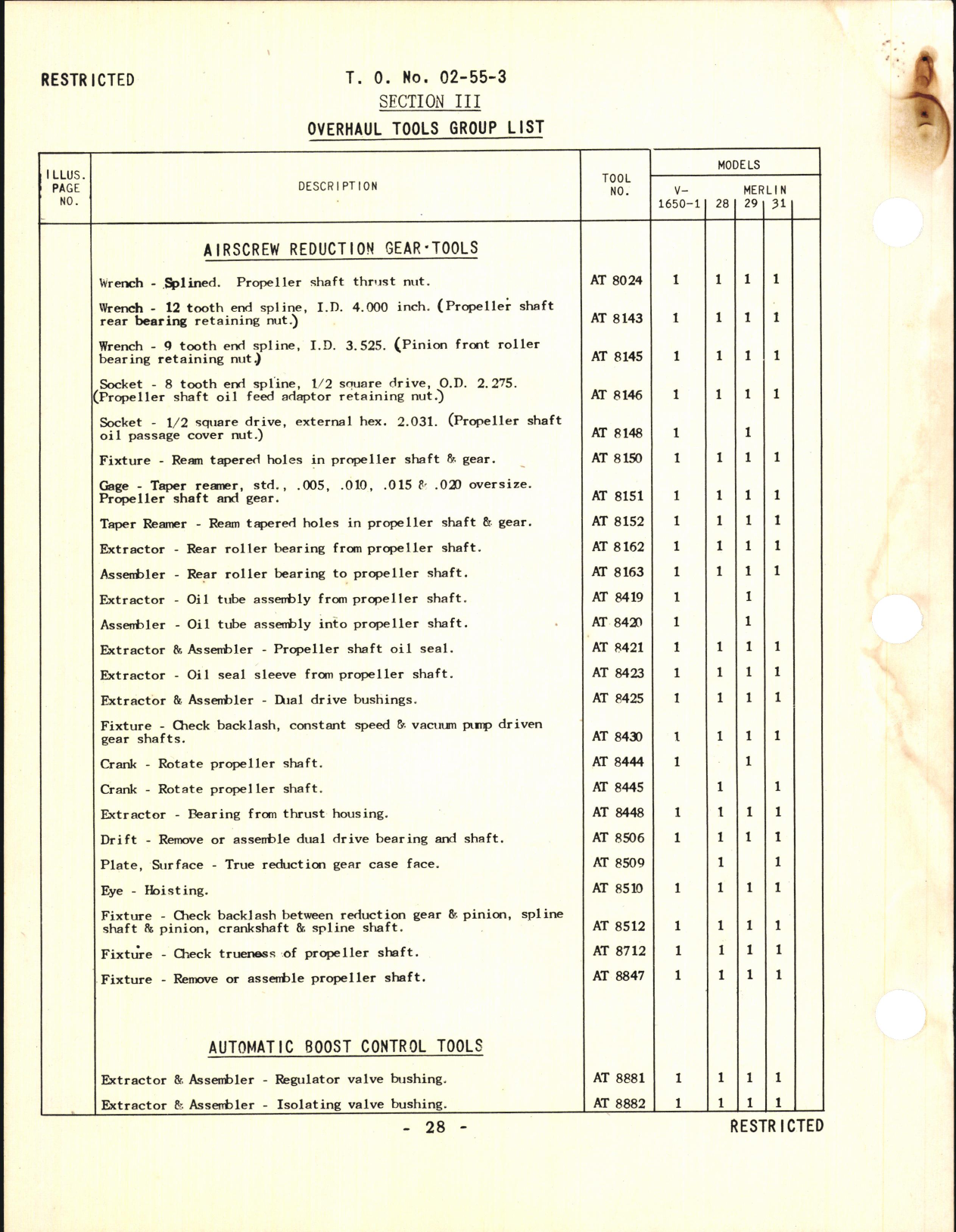 Sample page 6 from AirCorps Library document: Overhaul Tools Catalog for Rolls-Royce Engines