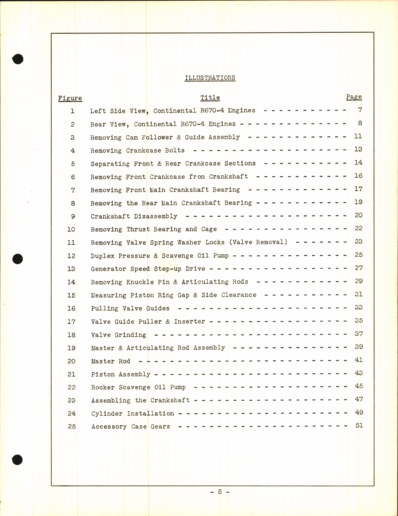 Sample page 7 from AirCorps Library document: Handbook of Overhaul Instructions for R670-4 Continental Aircraft Engines