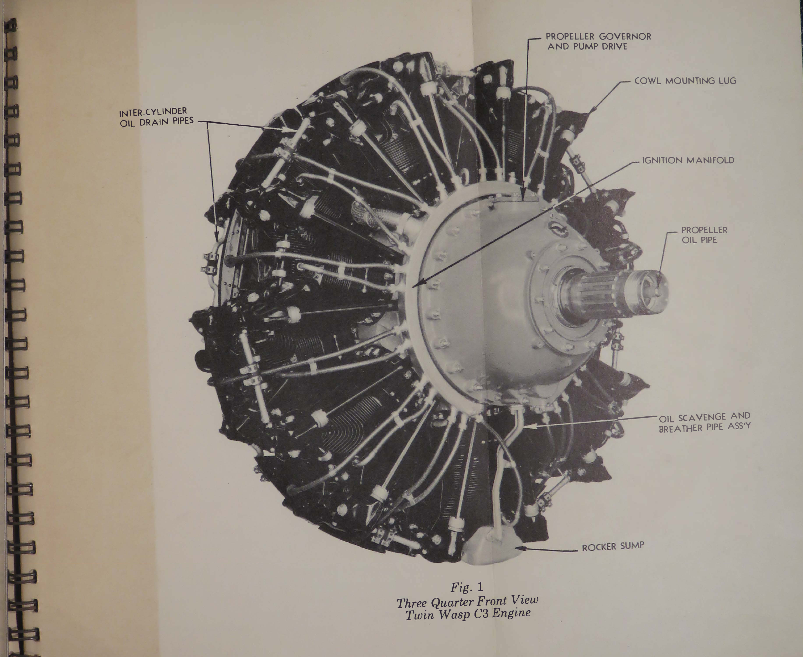 Sample page 5 from AirCorps Library document: Operators Handbook for Twin wasp C3 Series Engines