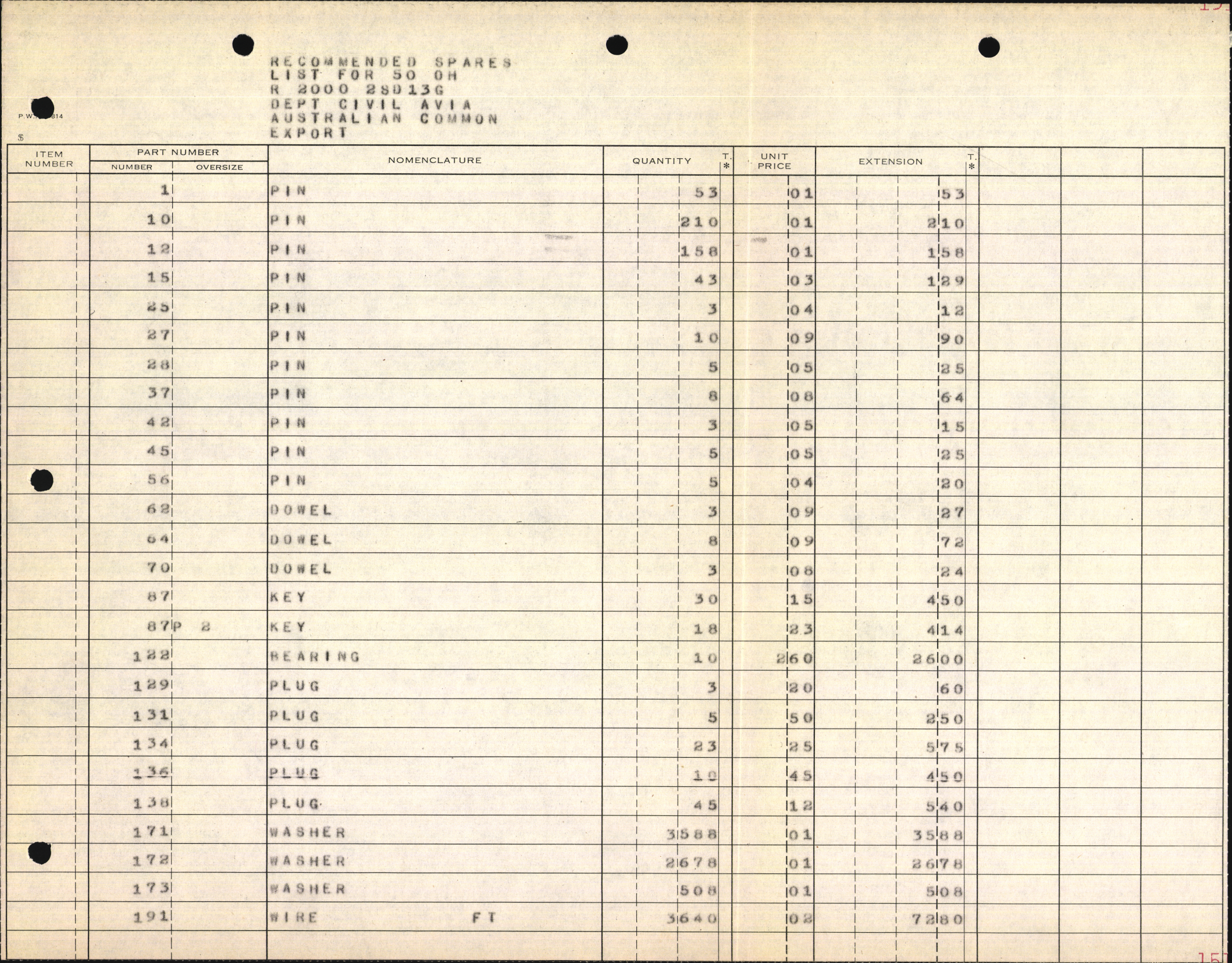 Sample page 3 from AirCorps Library document: Recommended Spares List for 50 Overhauls R-2000-2SD13G Engines