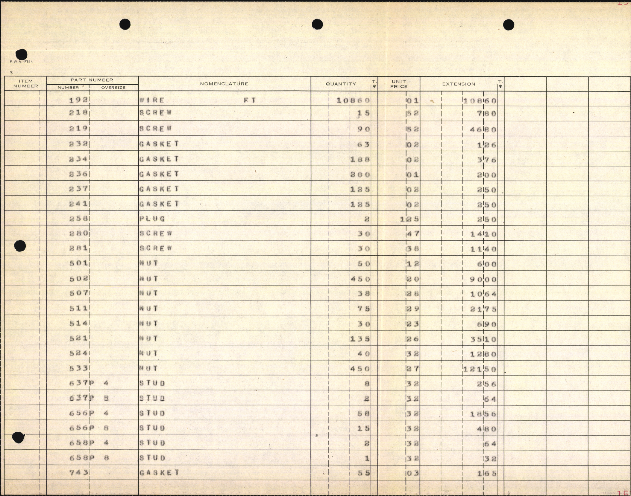 Sample page 5 from AirCorps Library document: Recommended Spares List for 50 Overhauls R-2000-2SD13G Engines