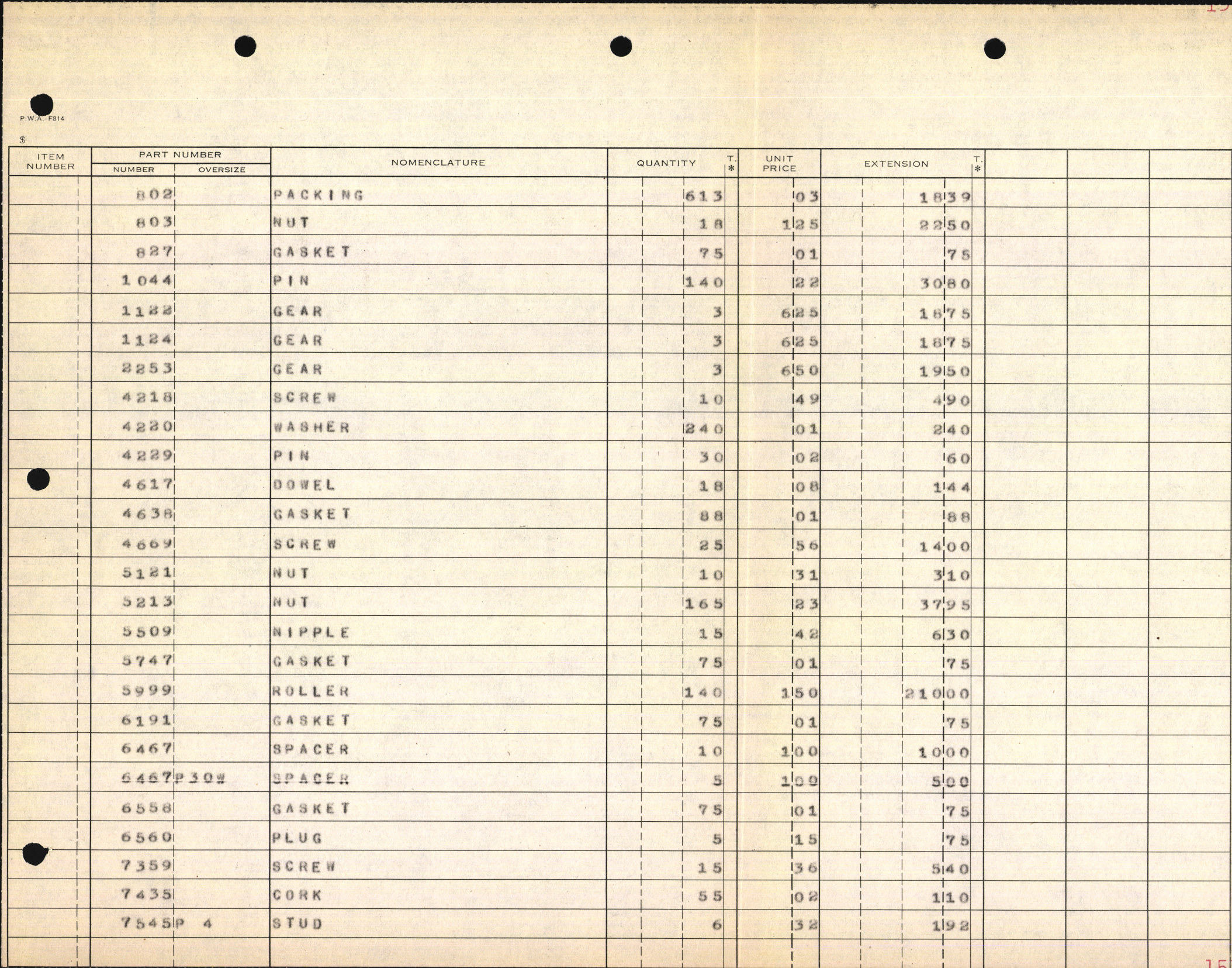 Sample page 7 from AirCorps Library document: Recommended Spares List for 50 Overhauls R-2000-2SD13G Engines