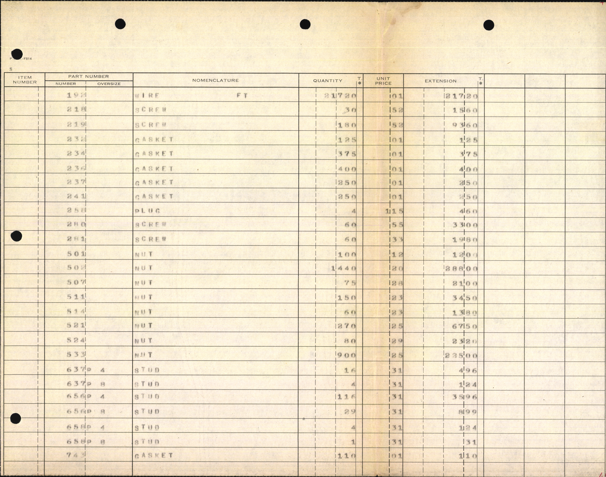 Sample page 5 from AirCorps Library document: Recommended Spares List for 100 Overhauls R-2000-2SD13G Engines