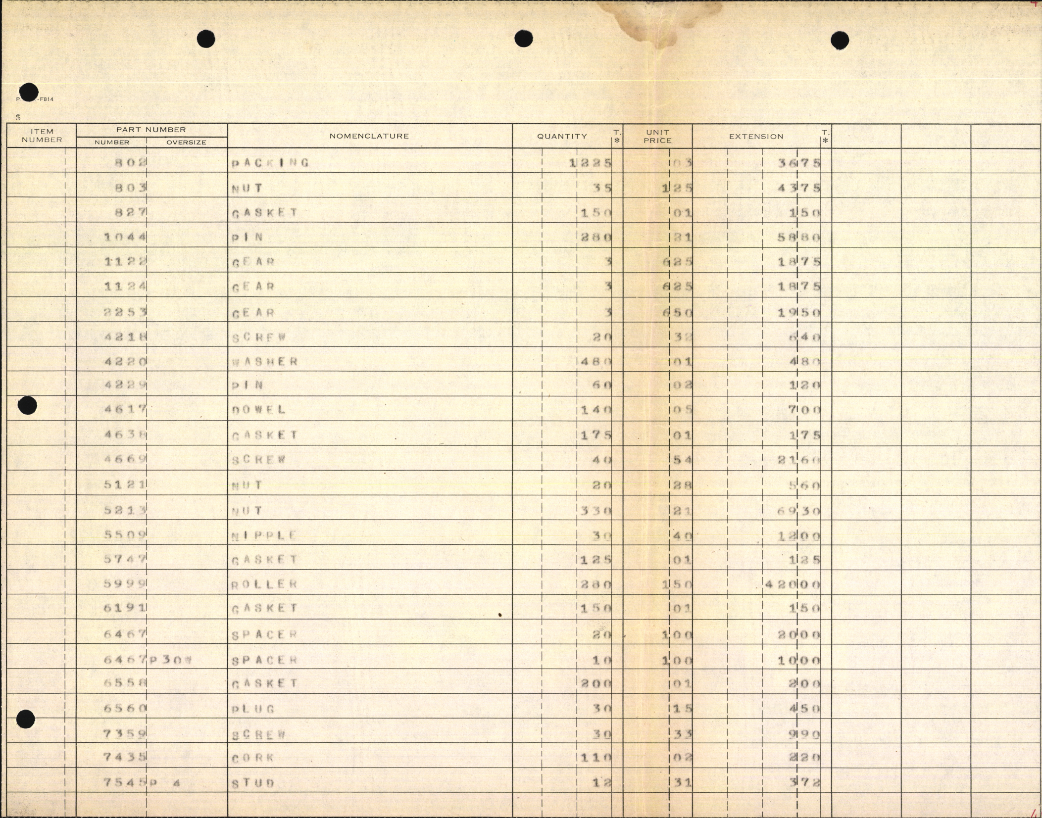 Sample page 7 from AirCorps Library document: Recommended Spares List for 100 Overhauls R-2000-2SD13G Engines