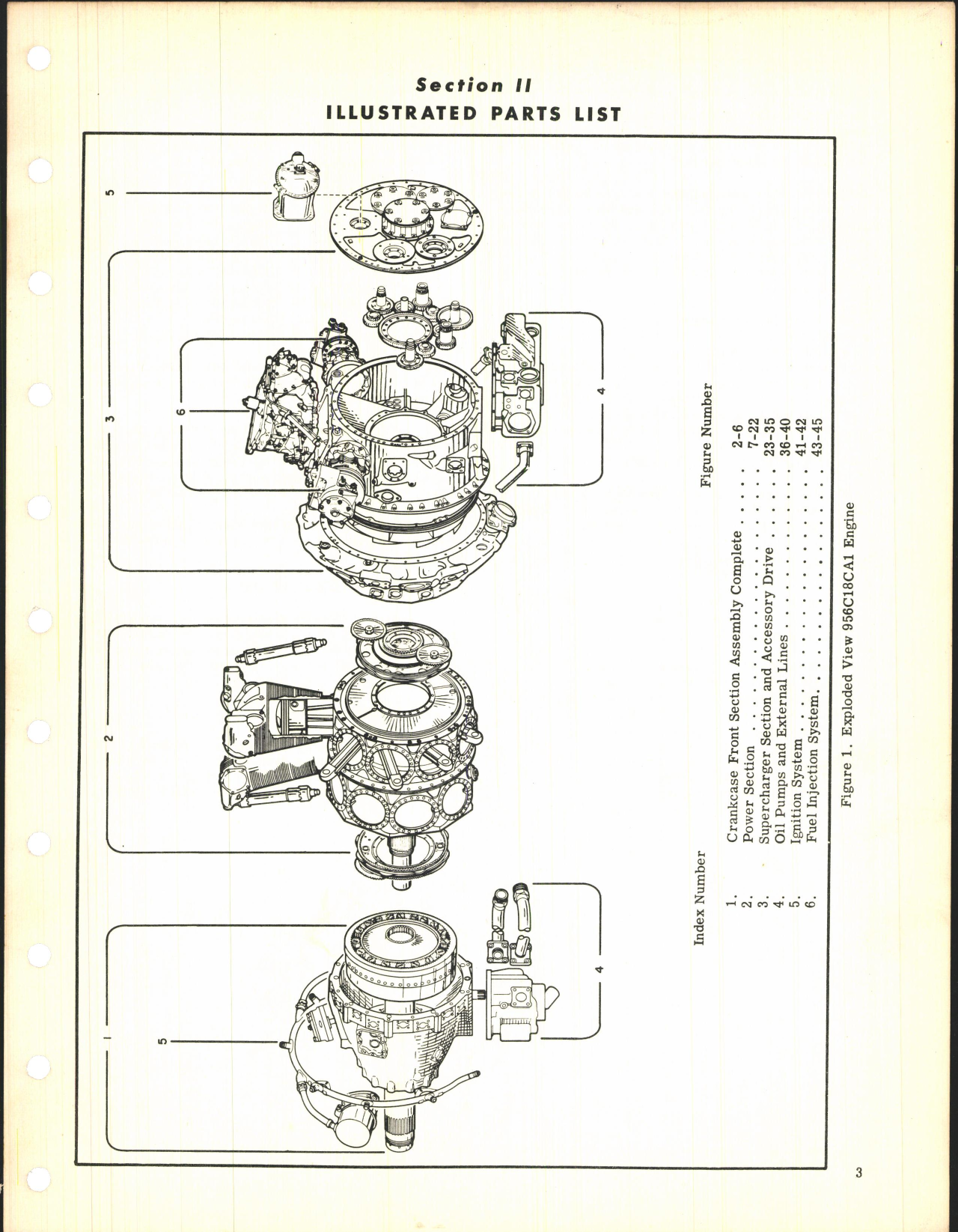 Sample page 7 from AirCorps Library document: Wright Aircraft Engines; Models 956C18CA1 and 975C18CB1 Parts Catalog