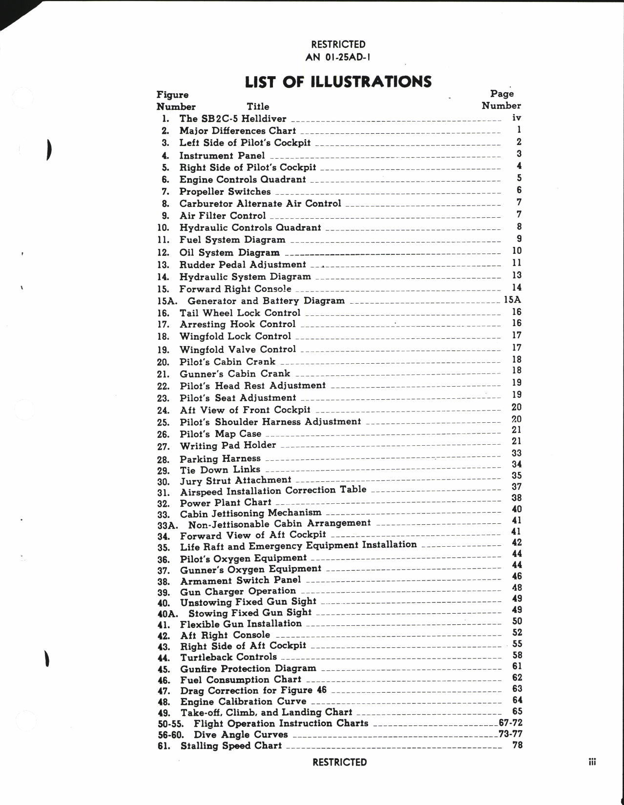 Sample page 5 from AirCorps Library document: Pilot's Handbook for Navy Models SB2-C and SBW-5 Airplanes