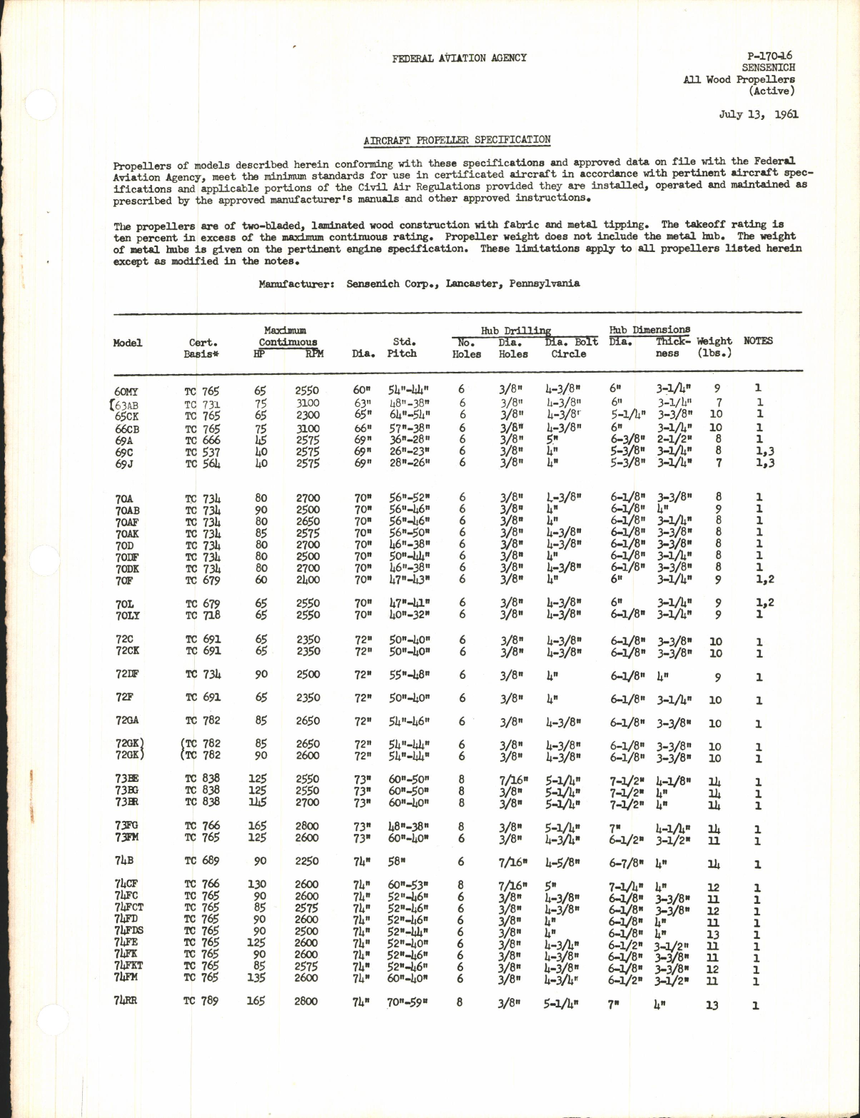 Sample page 1 from AirCorps Library document: All Wood Propellers