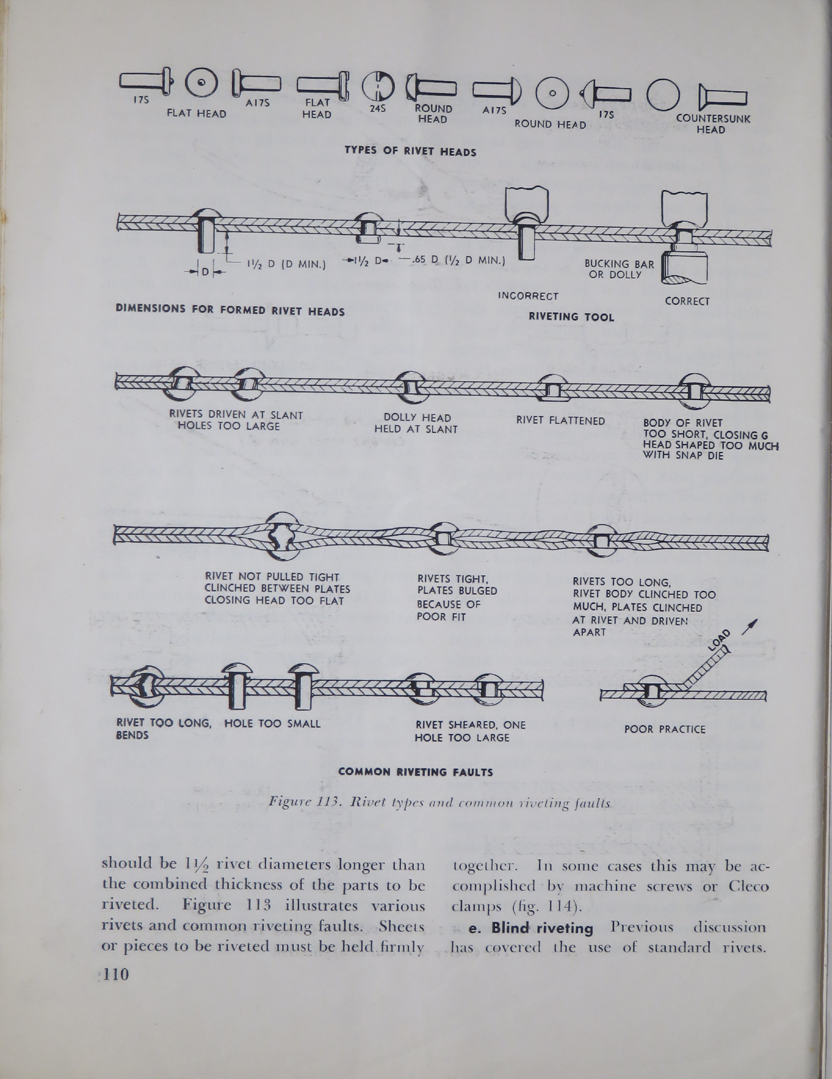 Sample page 108 from AirCorps Library document: Airplane Structures