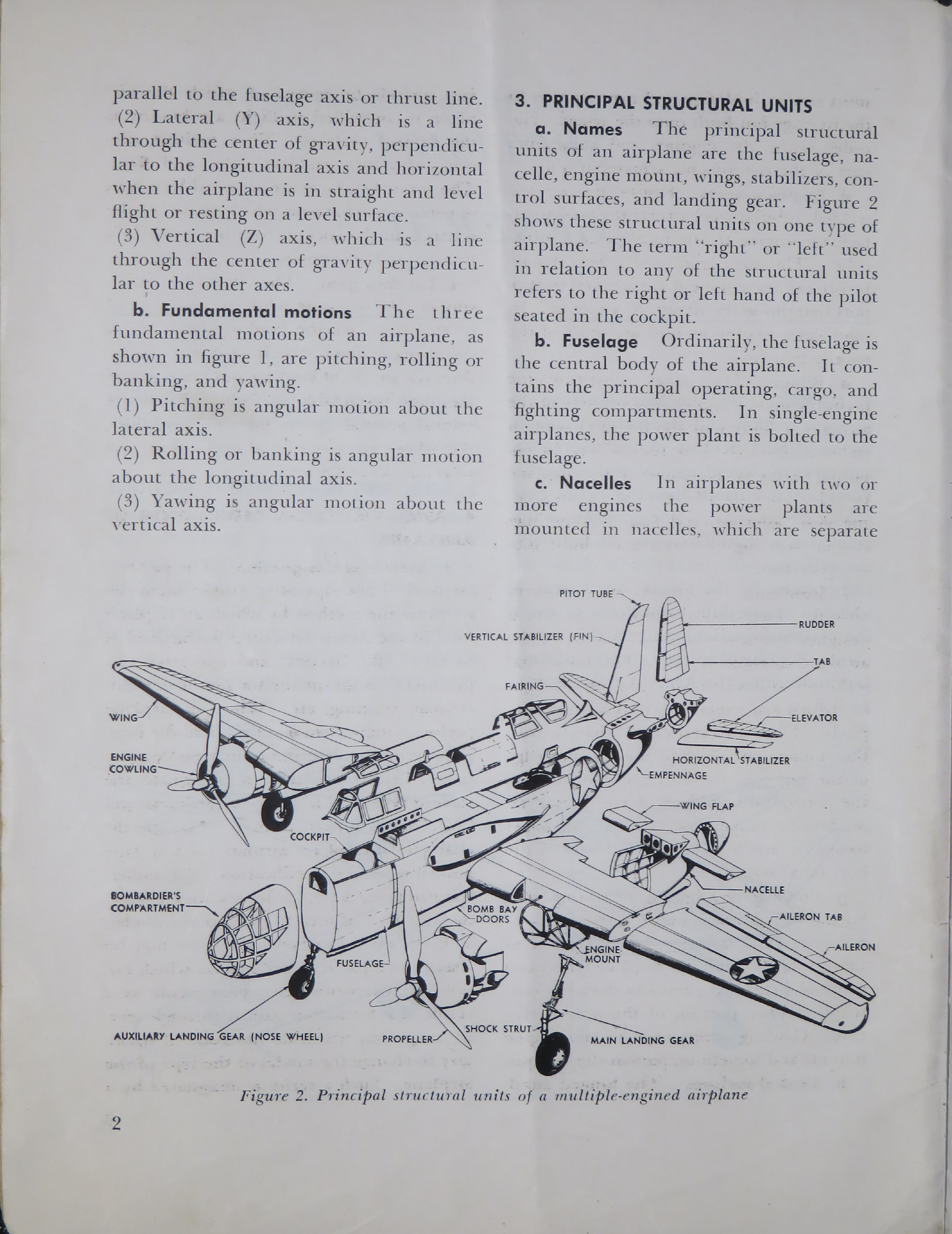 Sample page 6 from AirCorps Library document: Airplane Structures