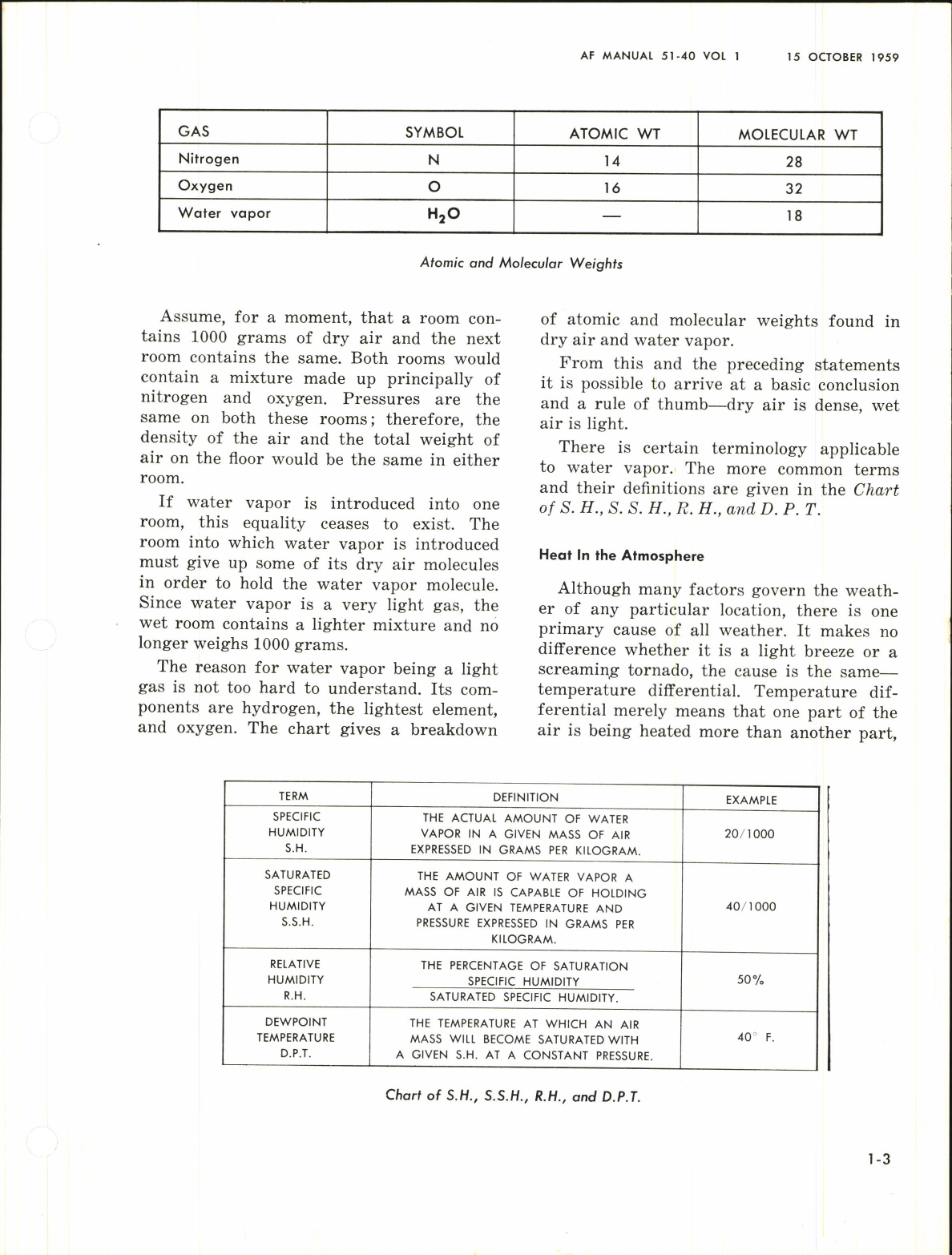 Sample page 7 from AirCorps Library document: Air Navigation Volume I