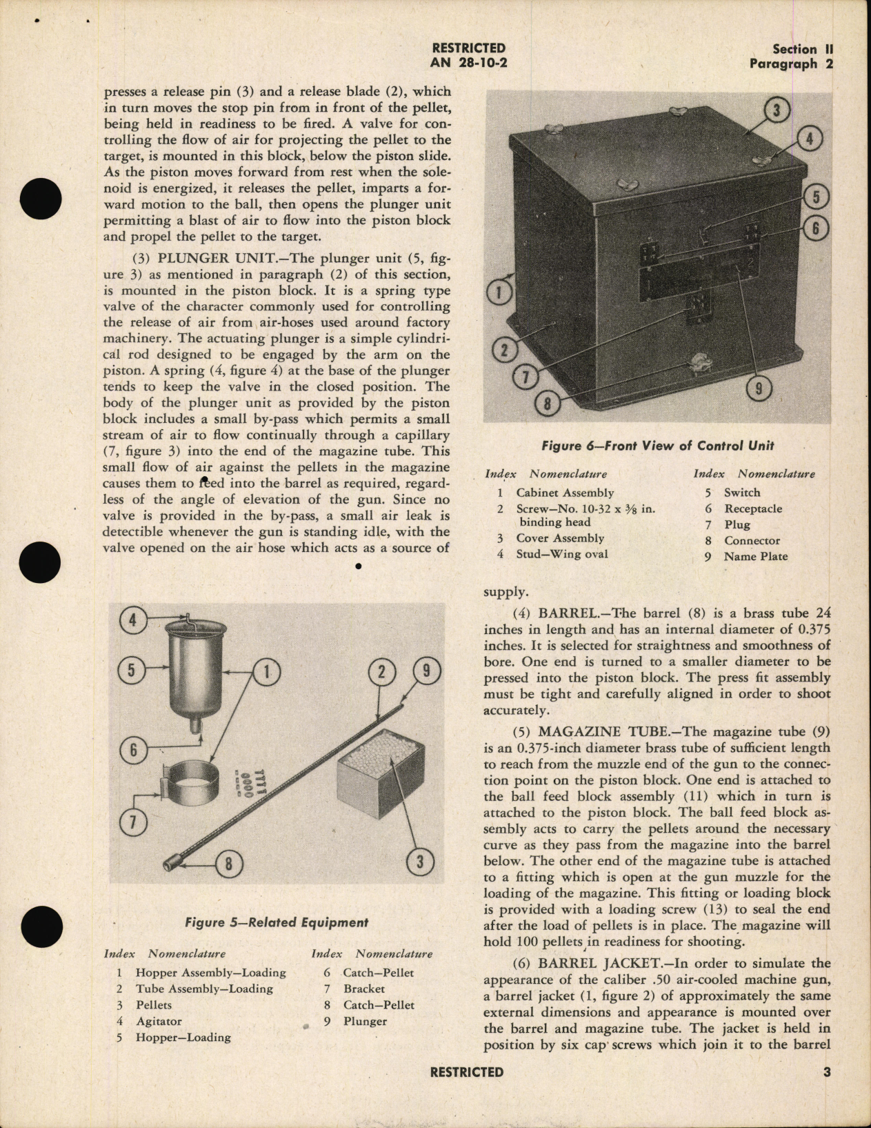 Sample page 7 from AirCorps Library document: Handbook of Instructions with Parts Catalog for Aerial Gunnery trainer Type E-10