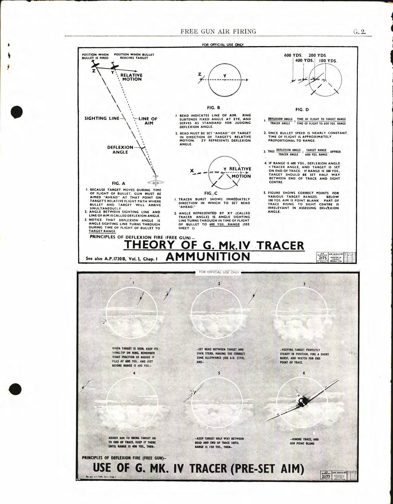 Sample page 7 from AirCorps Library document: Armament; Free Gun Air Firing, Notes for Students