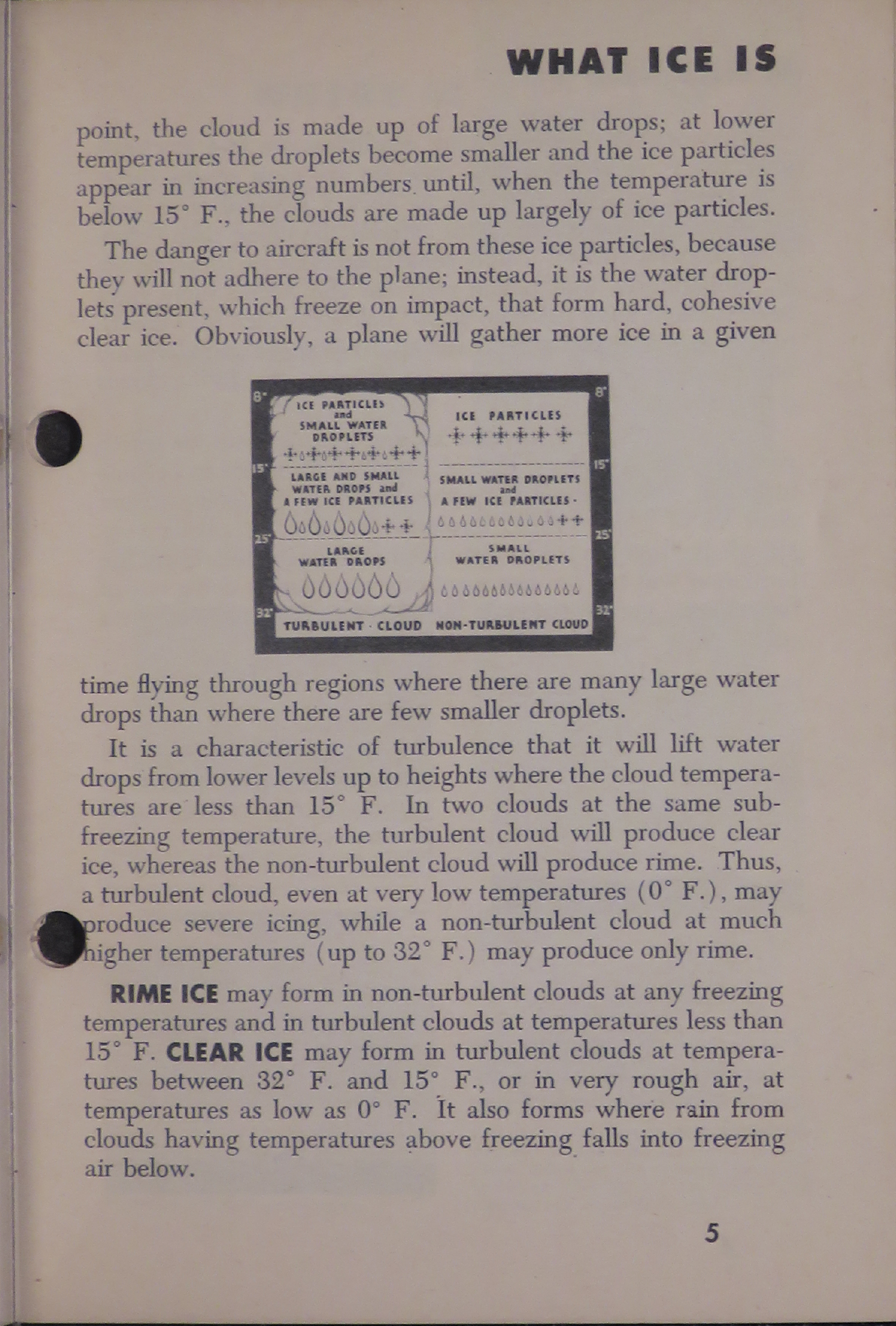 Sample page 7 from AirCorps Library document: Ice Formation on Aircraft