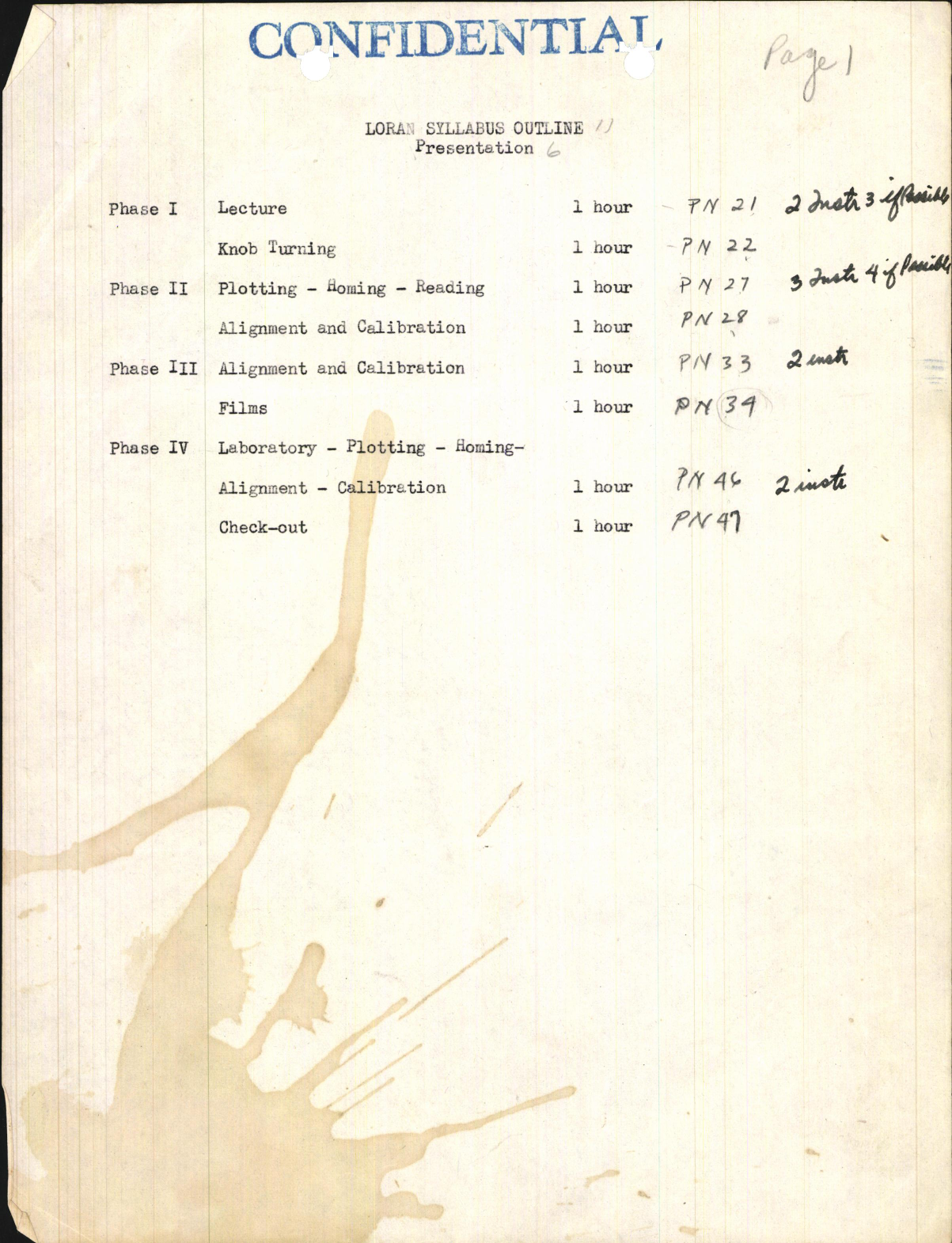 Sample page 5 from AirCorps Library document: Loran Instructors Notice