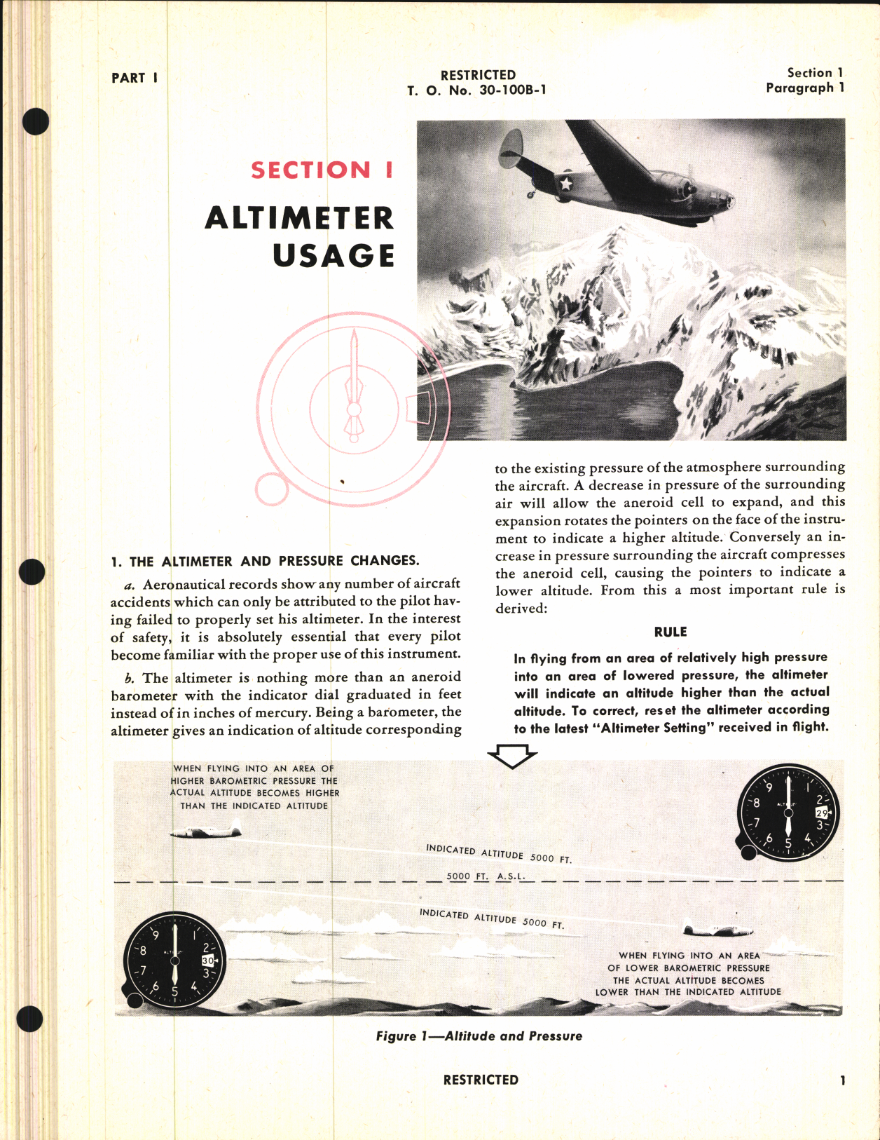Sample page 7 from AirCorps Library document: Instrument Flying, Advanced Theory and Practice