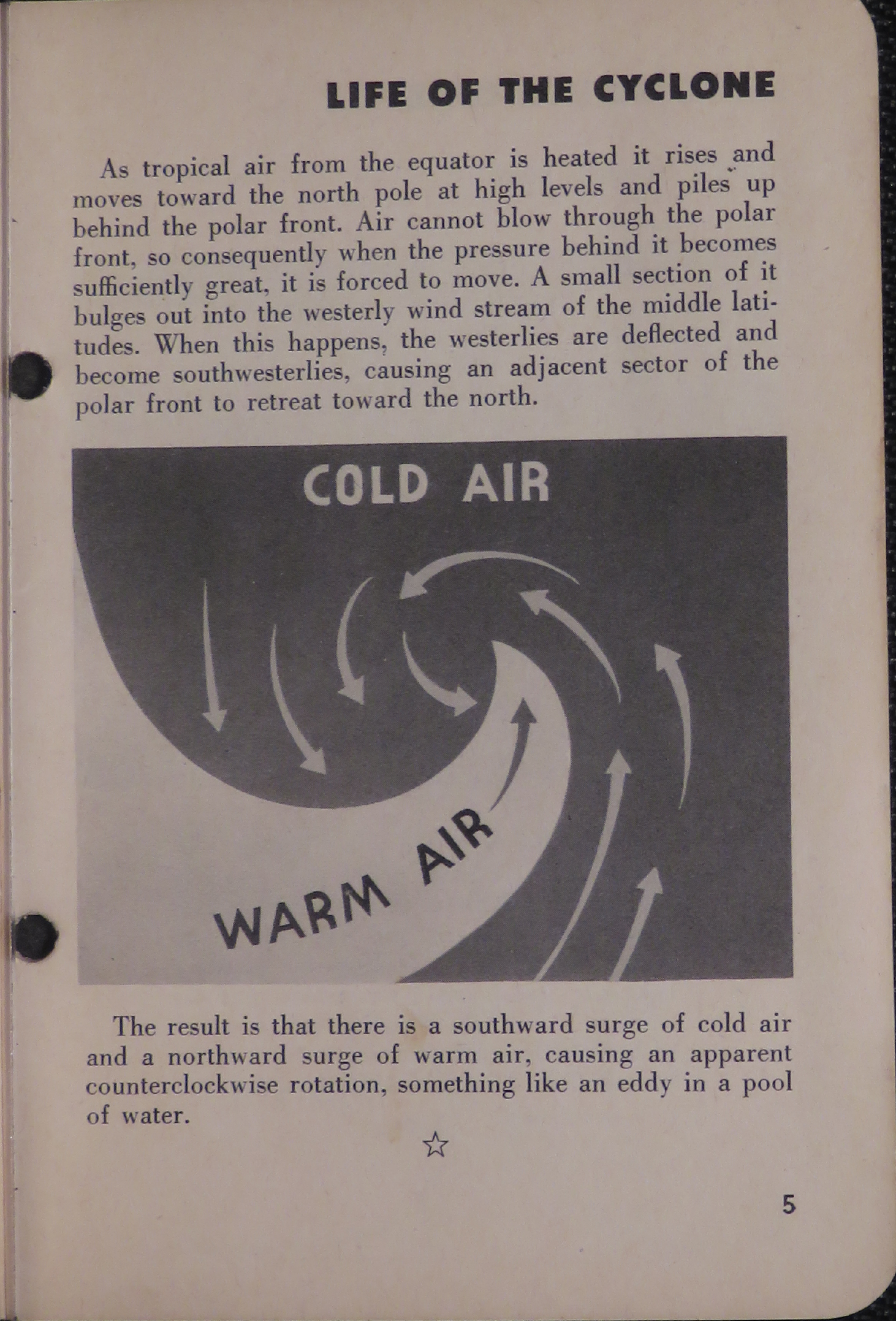Sample page 7 from AirCorps Library document: Aerology Series No. 7; The Occluded Fronts
