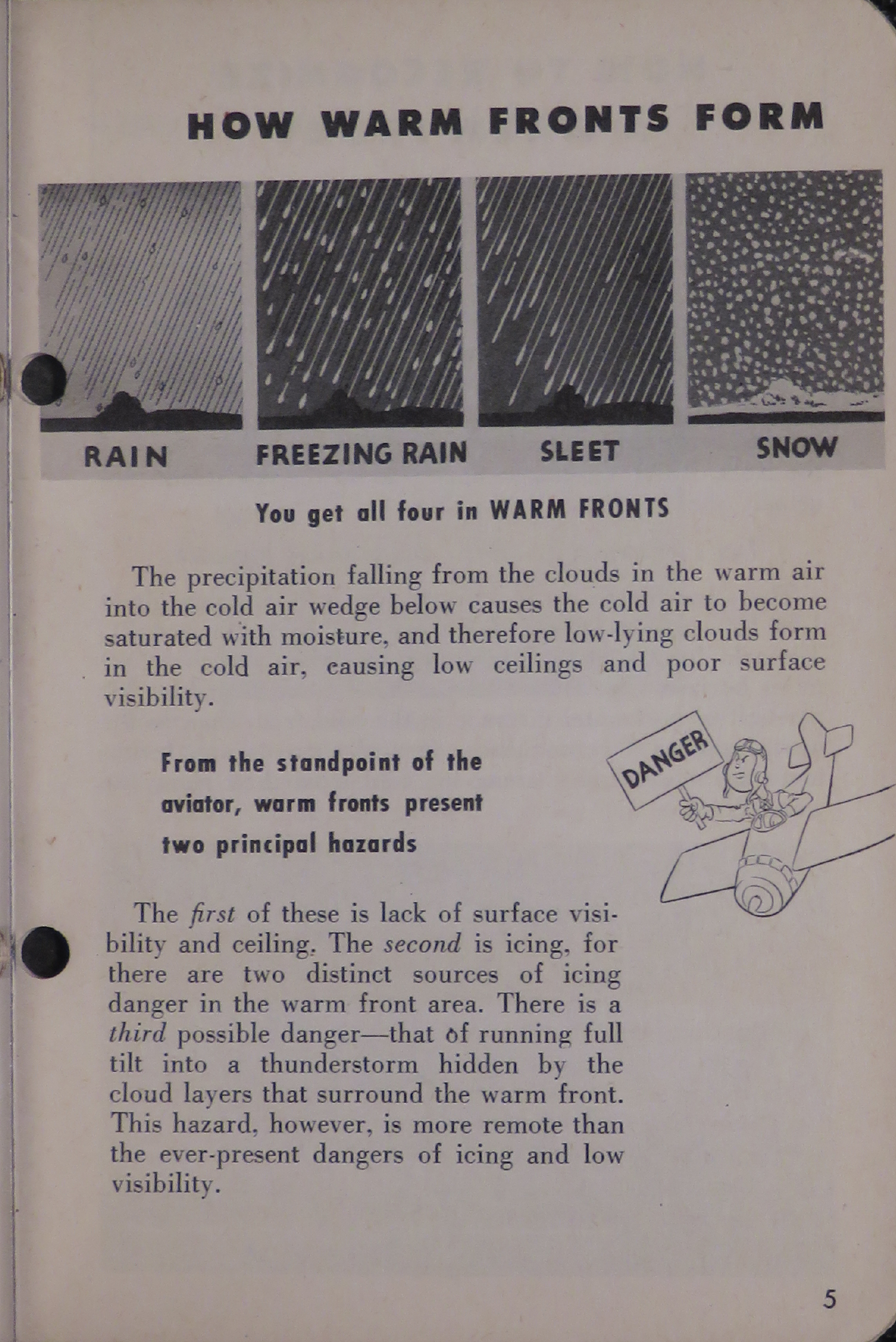 Sample page 7 from AirCorps Library document: Aerology Series No. 5; The Warm Front
