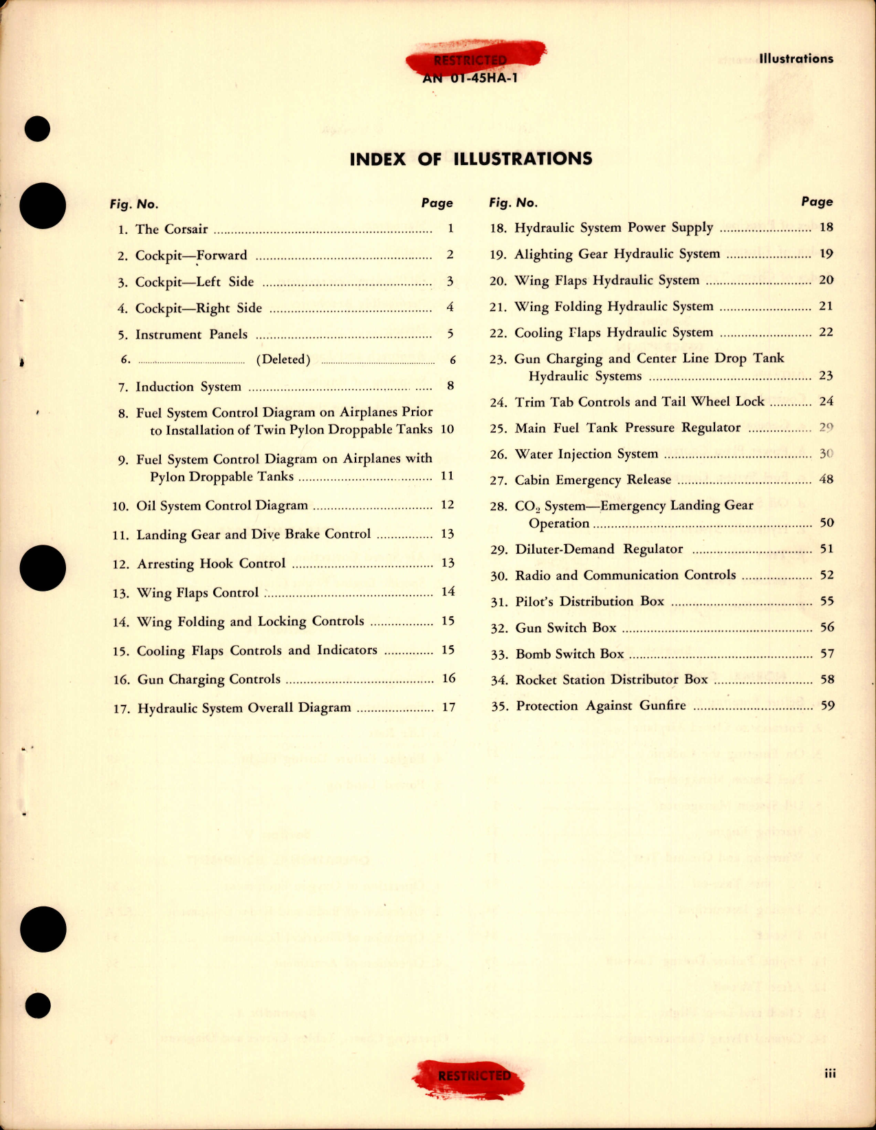 Sample page 5 from AirCorps Library document: Pilot's Handbook for F4U-1, F4U-1C, F4U-1D, F3A-1, FG-1, FG-1D