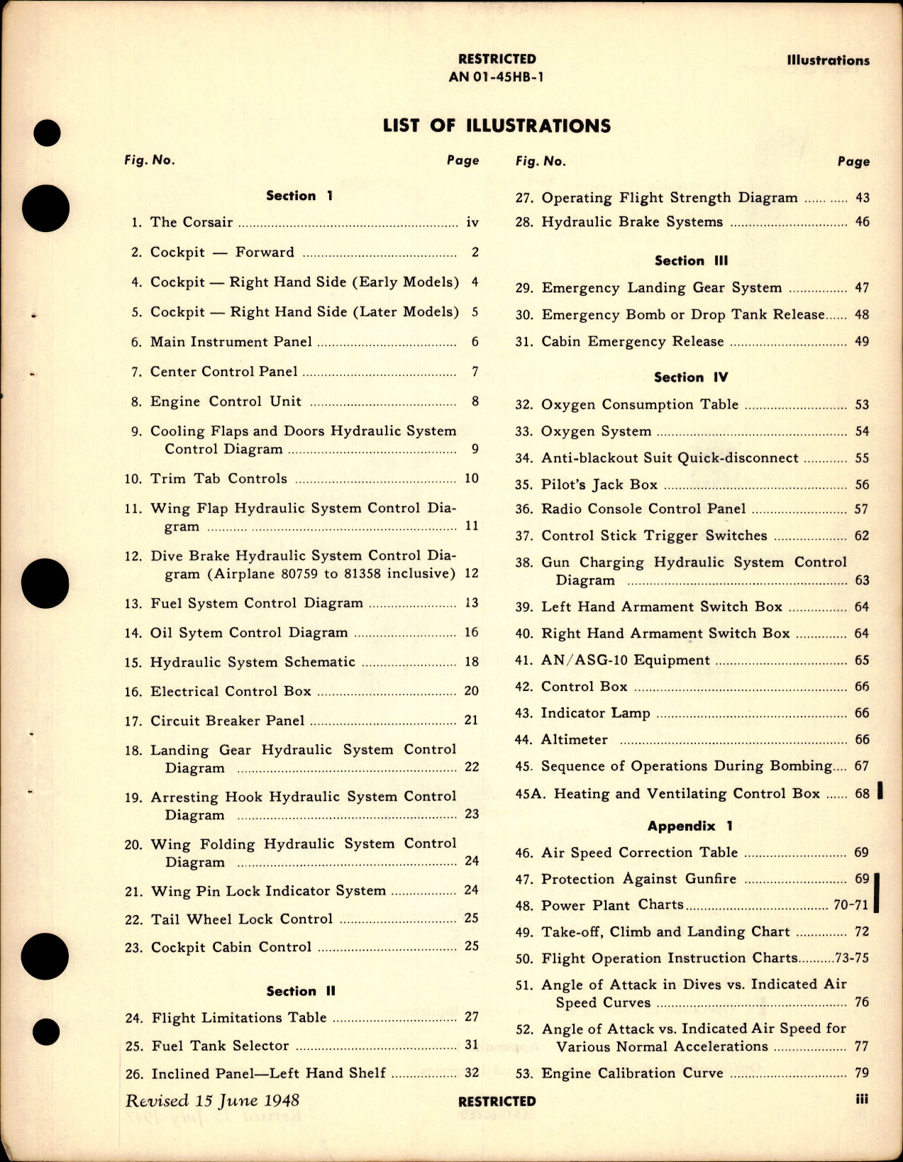 Sample page 5 from AirCorps Library document: Pilot's Handbook for F4U-4, F4U-4B