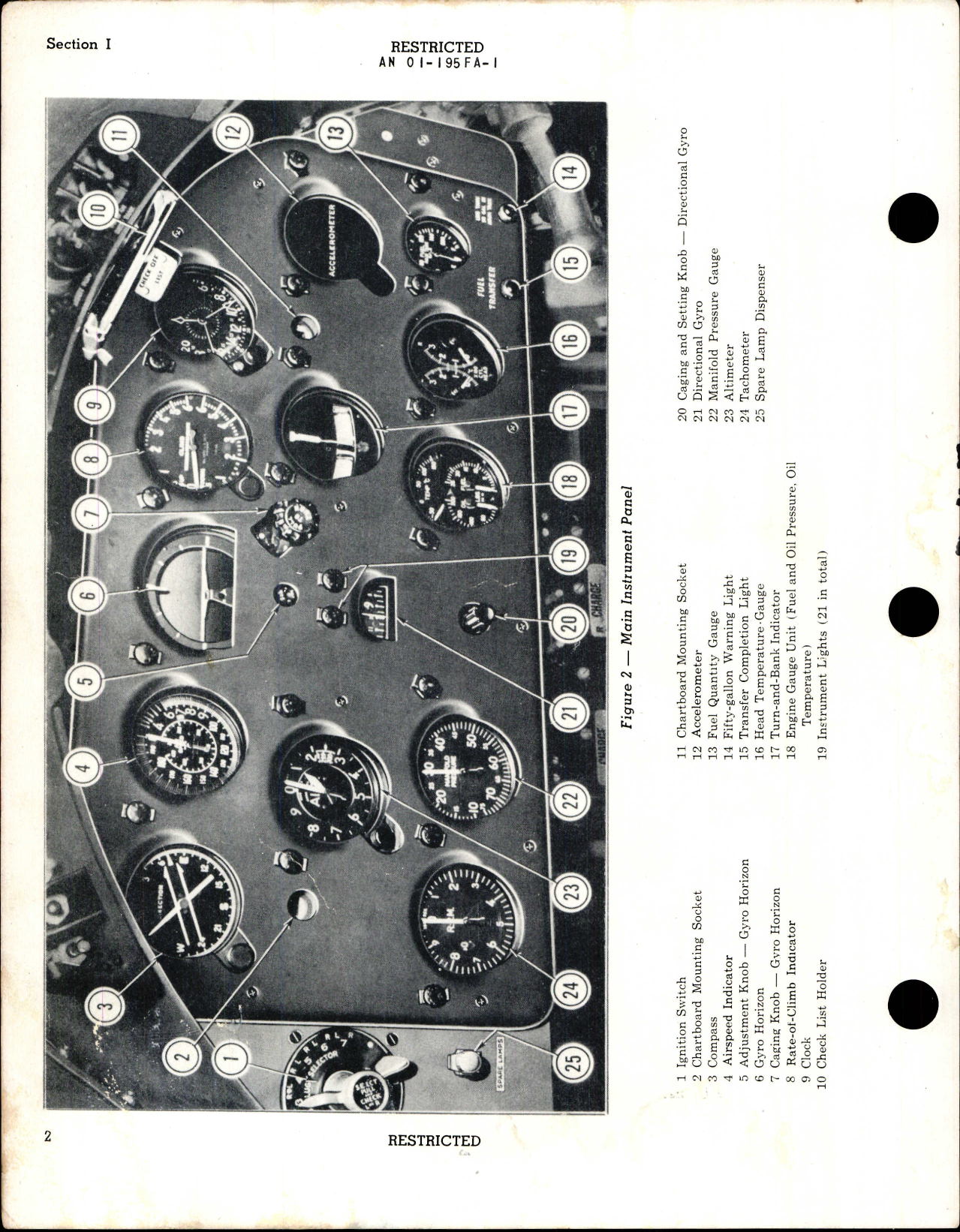 Sample page 8 from AirCorps Library document: Pilot's Handbook for F2G-1, F2G-2