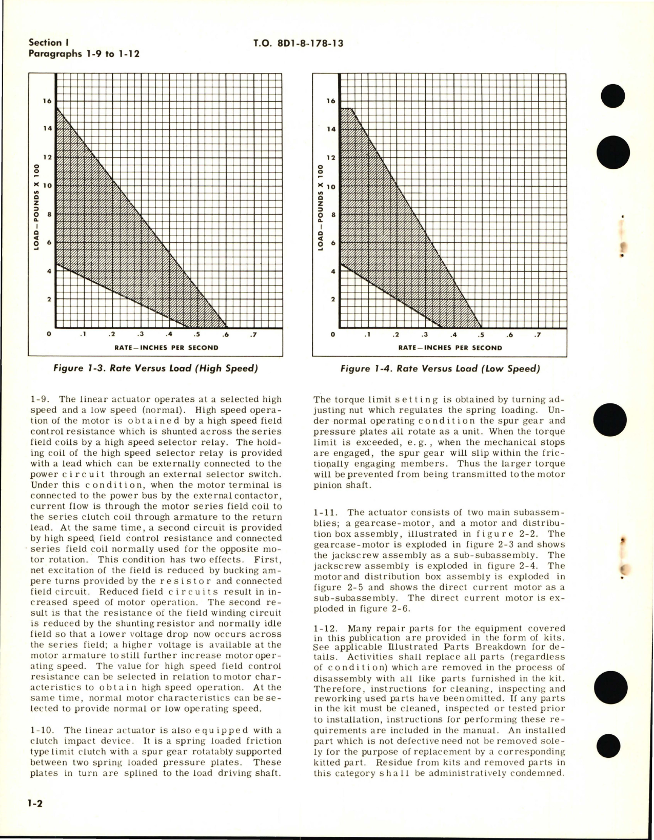 Sample page 6 from AirCorps Library document: Overhaul for Electro-Mechanical Linear Actuator Part 4270-55