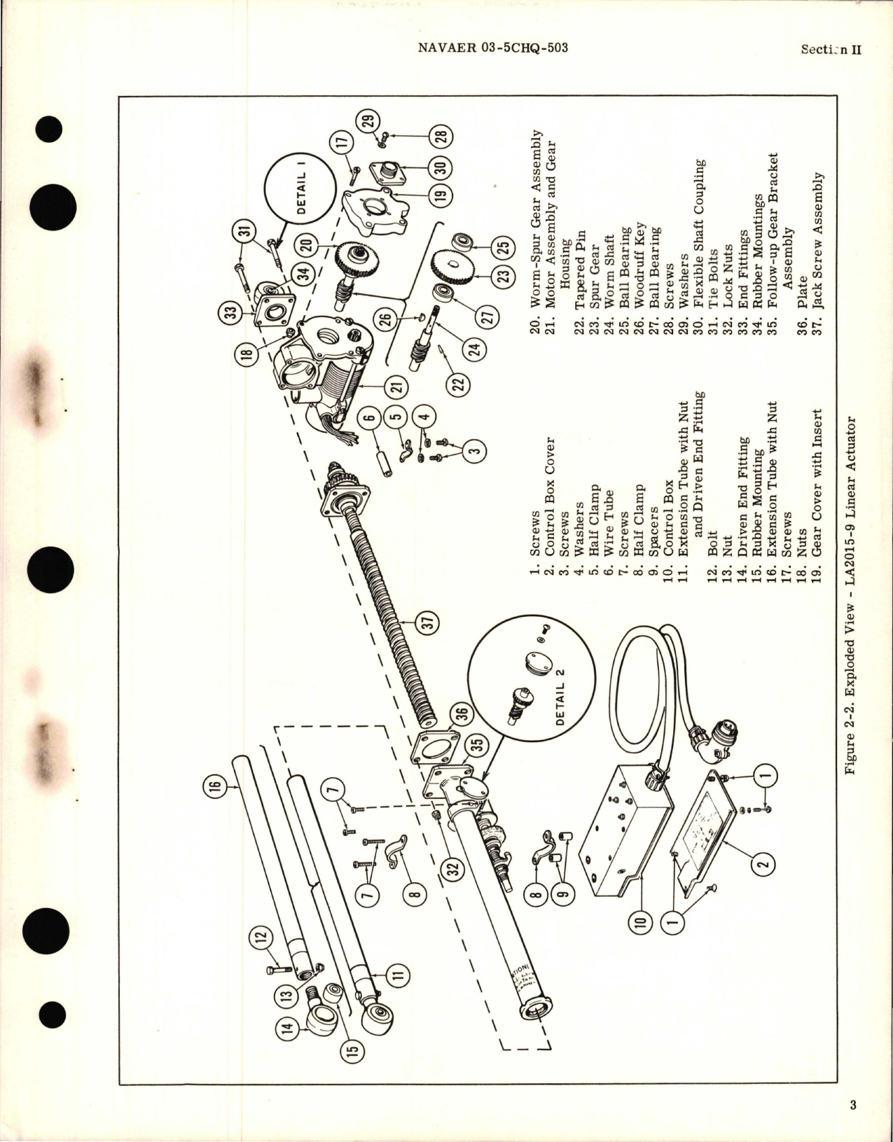 Sample page 5 from AirCorps Library document: Overhaul Instructions for Linear Actuator Assemblies FC 600-13, FC 600-14, FC 600-15 and FC 600-16