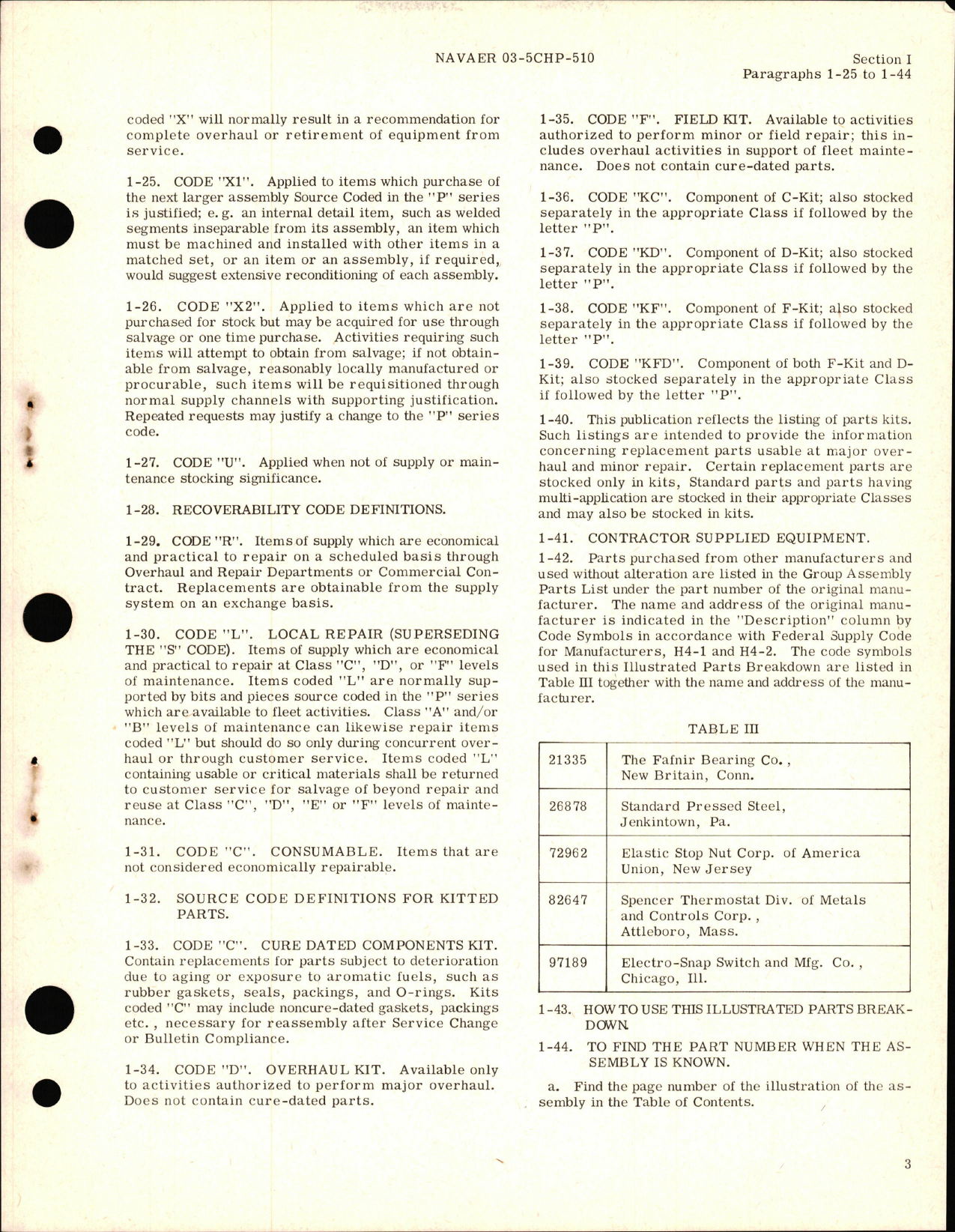 Sample page 5 from AirCorps Library document: Illustrated Parts Breakdown for Electro-Mechanical Rotary Actuator Part D1900, D1900-2, and D1900-3 