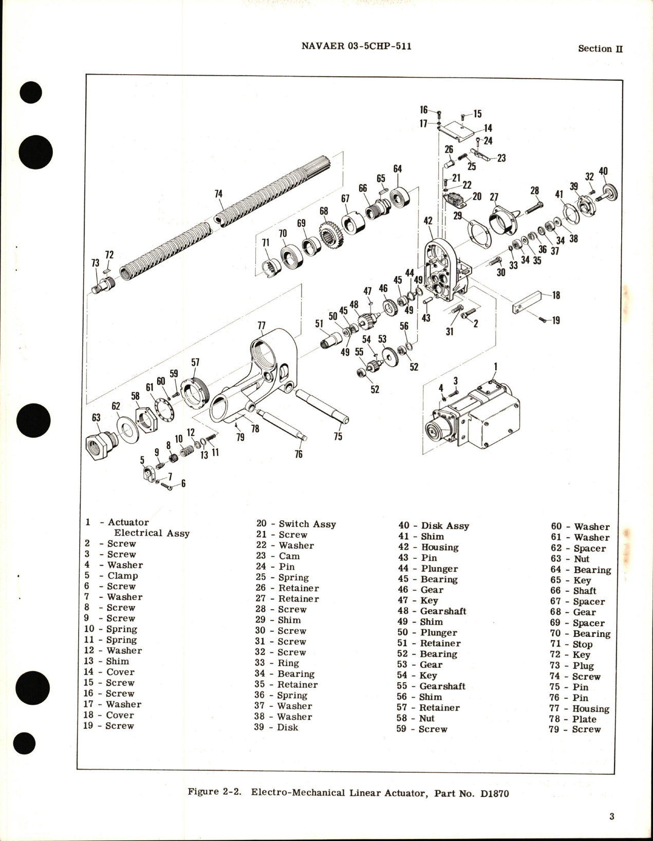 Sample page 5 from AirCorps Library document: Overhaul Instructions for Electro-Mechanical Linear Actuator Parts D1870 and D1870-1