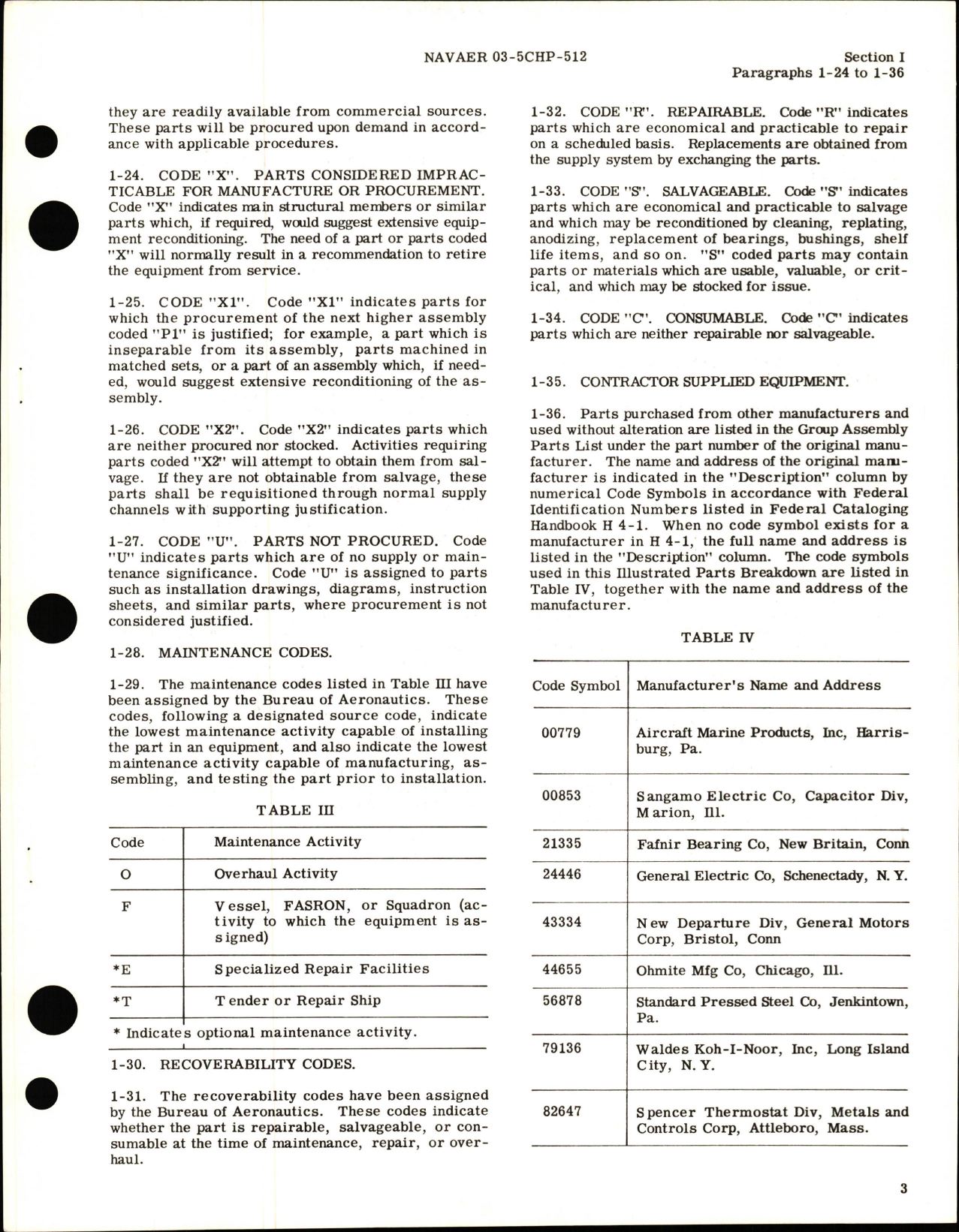 Sample page 5 from AirCorps Library document: Illustrated Parts Breakdown for Electro-Mechanical Linear Actuator Parts D1870 and D1870-1 