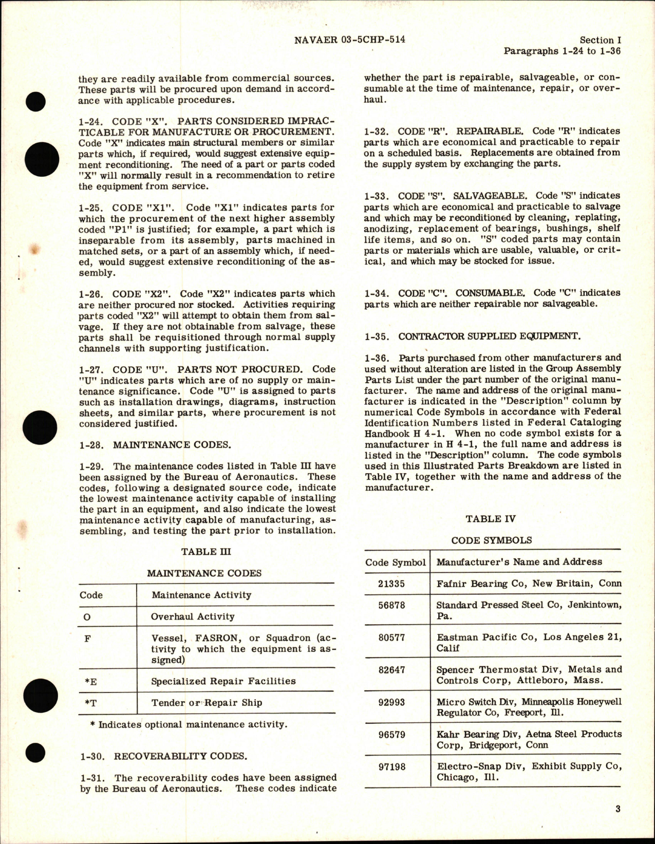 Sample page 5 from AirCorps Library document: Illustrated Parts Breakdown for Electro-Mechanical Linear Actuator Parts D1840-2, D1840-3, and D1840-4 (Hoover) 