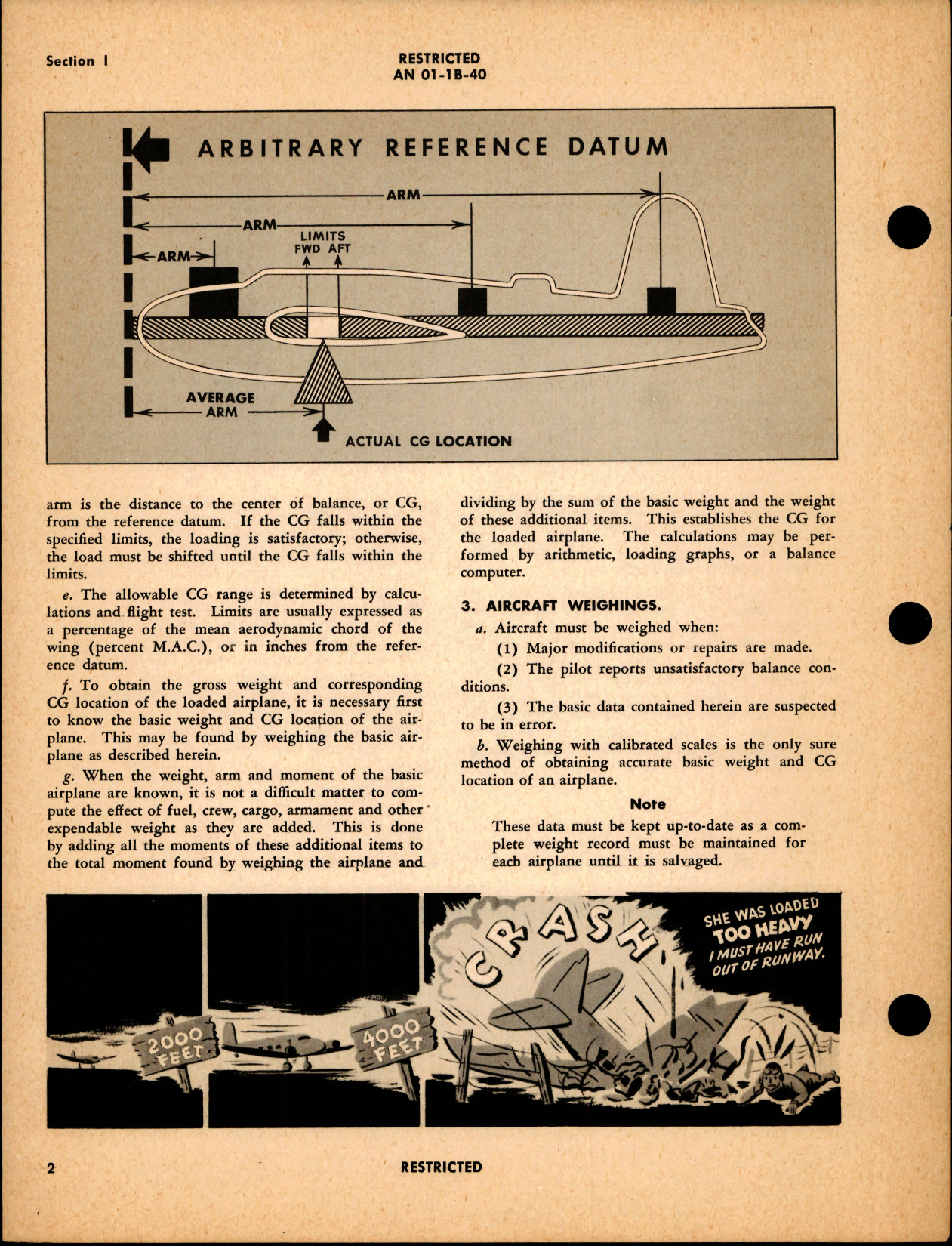 Sample page 6 from AirCorps Library document: Weight and Balance Data for Model F8F-2D