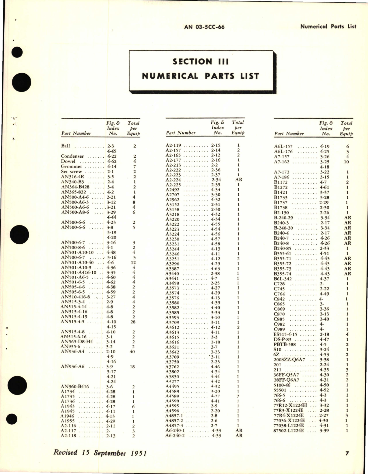 Sample page 5 from AirCorps Library document: Parts Catalog for Electric Motors Models C728, C865, C842, C982 and C989 