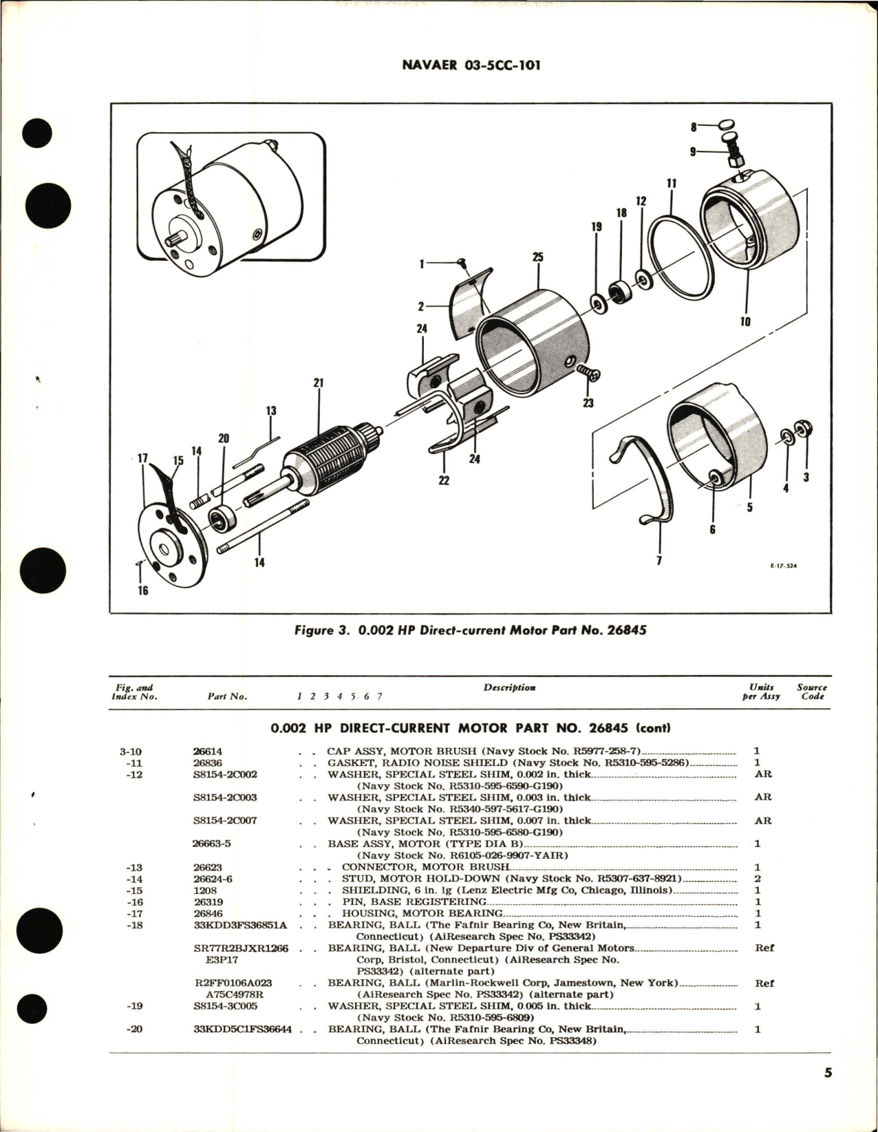 Sample page 5 from AirCorps Library document: Overhaul Instructions with Parts Breakdown for HP Direct Current Motor 0.002 Part 26845