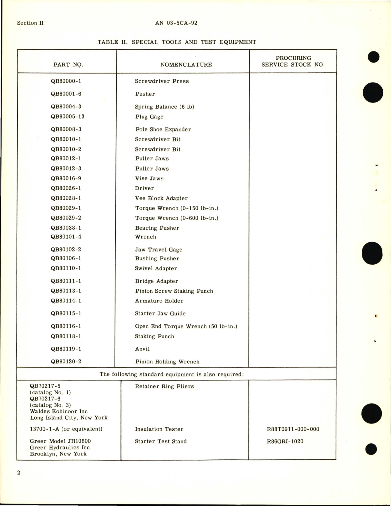 Sample page  6 from AirCorps Library document: Overhaul Instructions for Direct Cranking Starter Part 36E07-4-B