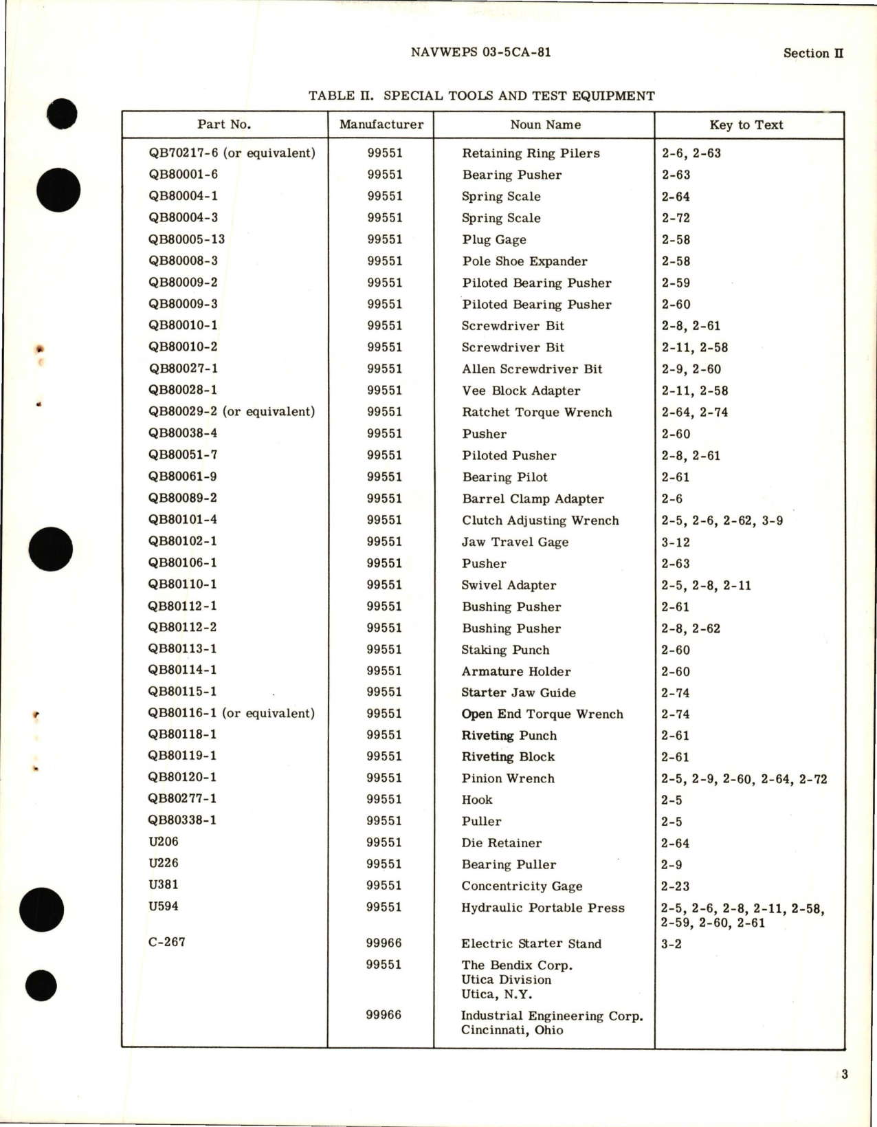 Sample page 9 from AirCorps Library document: Overhaul Instructions for Direct-Cranking Electric Starter Part 1416 Series and 36E00 Series 