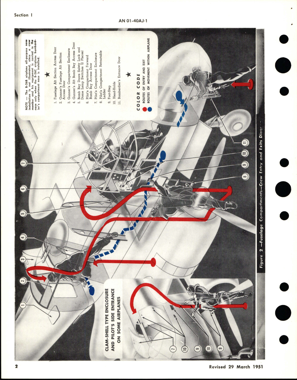 Sample page 8 from AirCorps Library document: Flight Operating Instructions for B-26B, B-26C, and JD-1