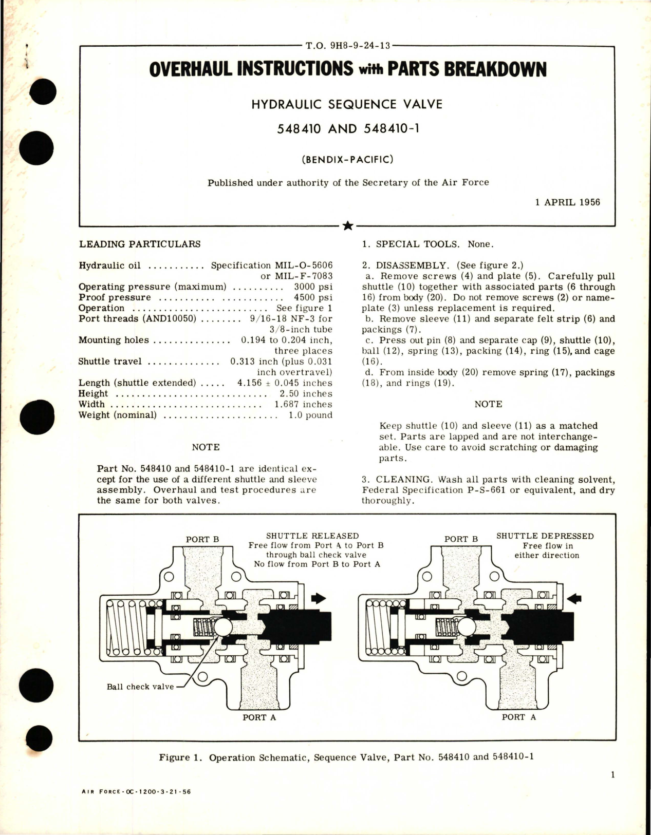 Sample page 1 from AirCorps Library document: Overhaul Instructions with Parts Breakdown for Hydraulic Sequence Valve - 548410 and 548410-1