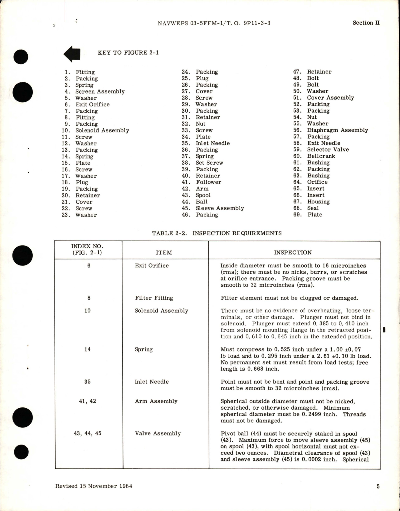 Sample page 5 from AirCorps Library document: Overhaul Instructions for Bellmouth By-Pass Controller - Models 1C2B-1, 1C2B-1A, and 1C2B-1B - Part 520945