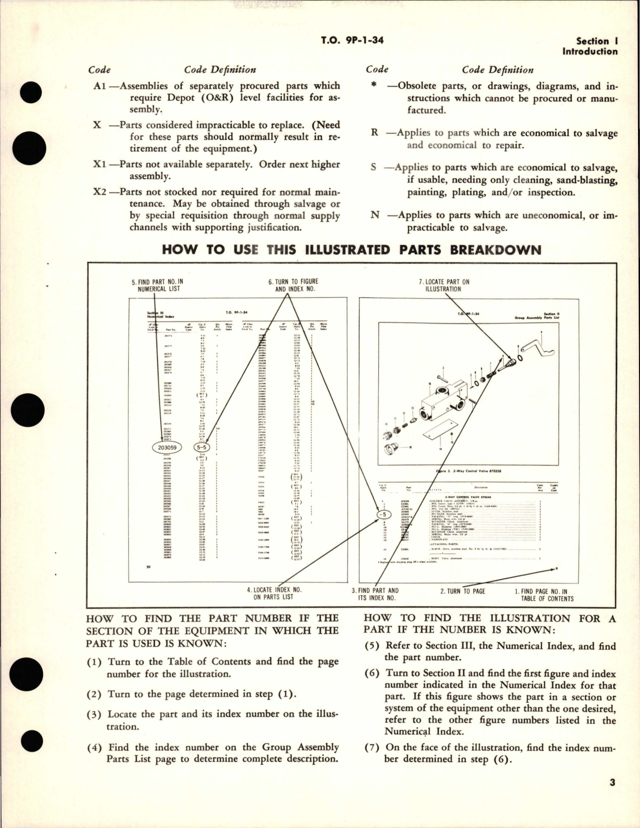 Sample page 9 from AirCorps Library document: Illustrated Parts Breakdown for Pneumatic and Purging Equipment 