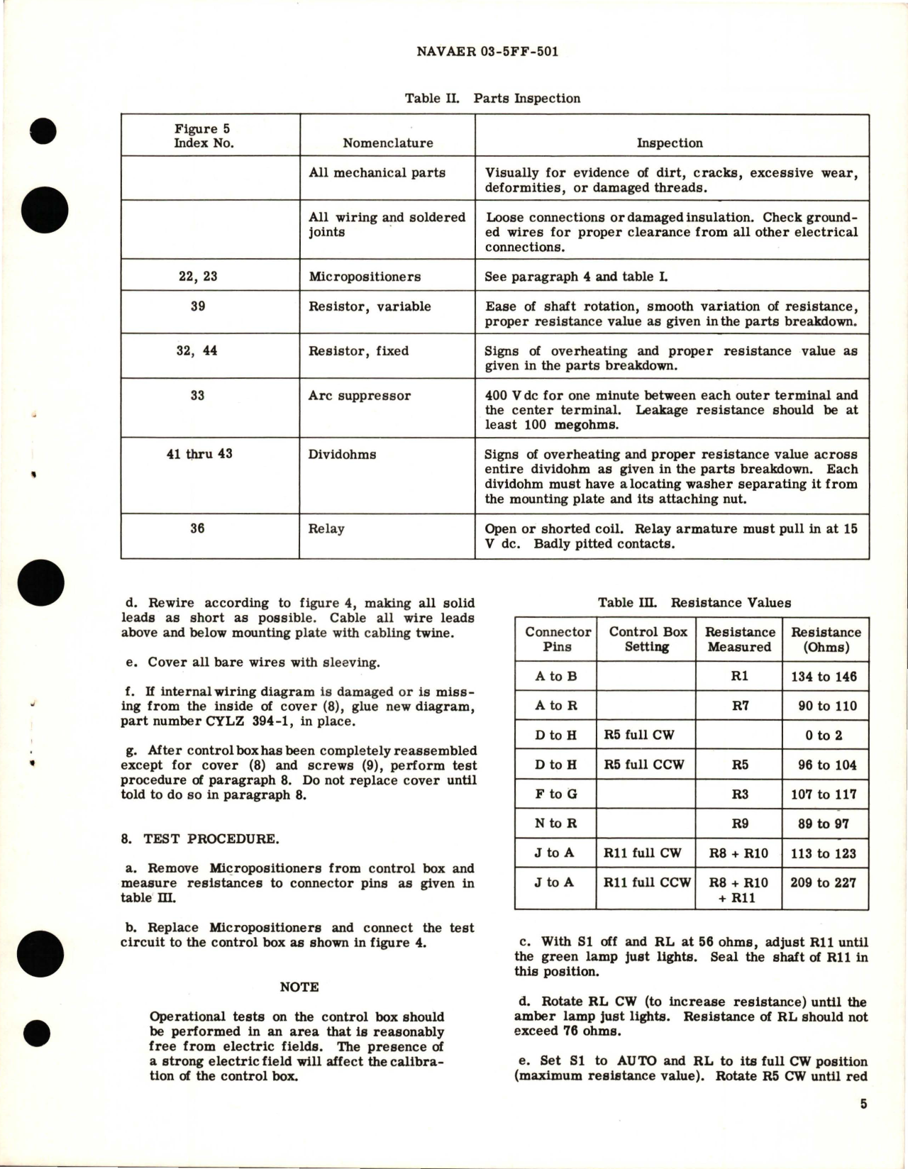 Sample page 5 from AirCorps Library document: Overhaul Instructions with Parts Breakdown for Cockpit Temperature Control Box - CYLZ 2872-1