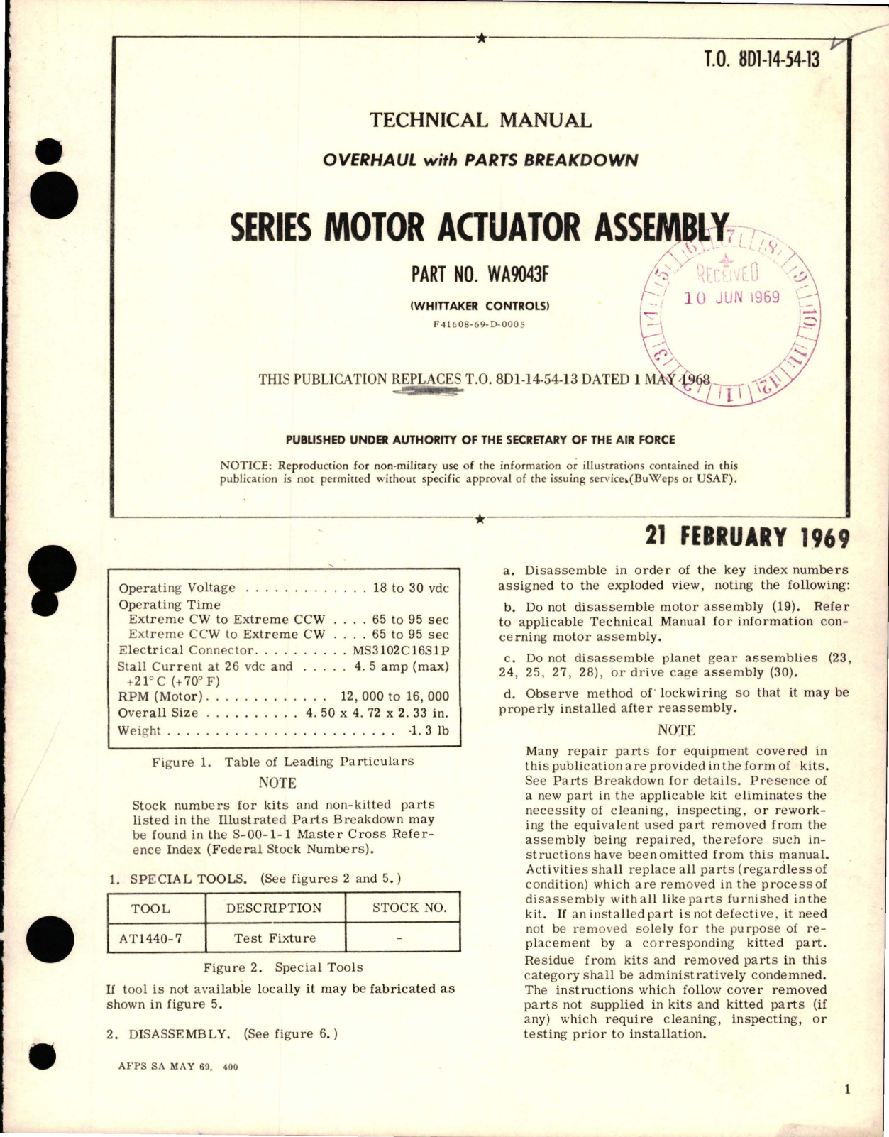 Sample page 1 from AirCorps Library document: Overhaul with Parts Breakdown for Series Motor Actuator Assembly - Part WA9043F