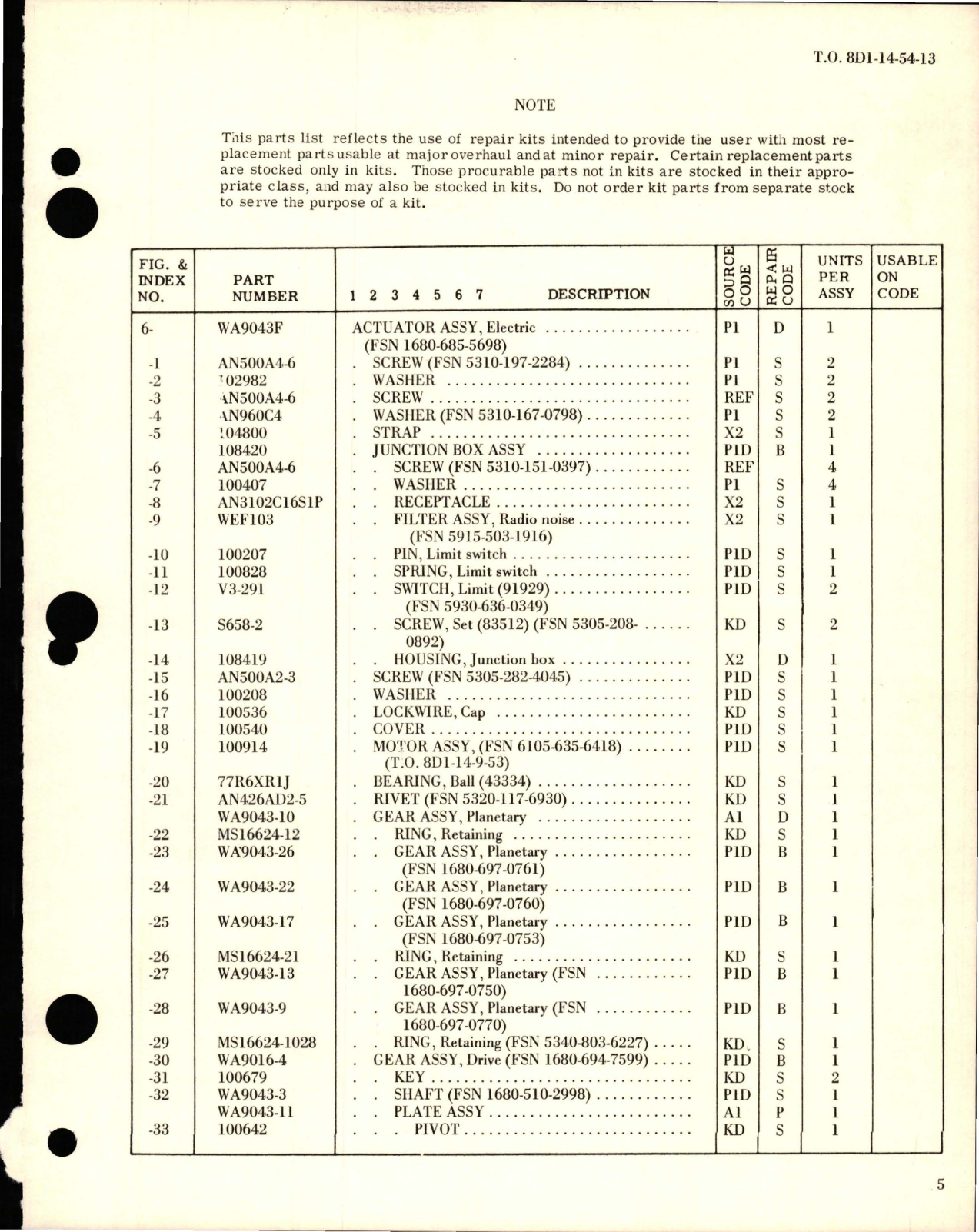 Sample page 5 from AirCorps Library document: Overhaul with Parts Breakdown for Series Motor Actuator Assembly - Part WA9043F