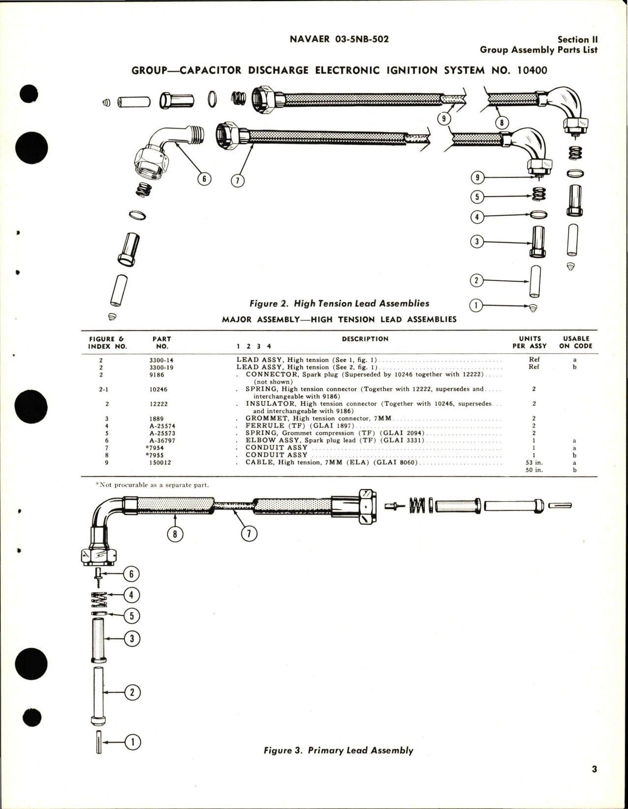 Sample page 5 from AirCorps Library document: Illustrated Parts Breakdown for Capacitor Discharge Electronic Ignition System - No 10400 