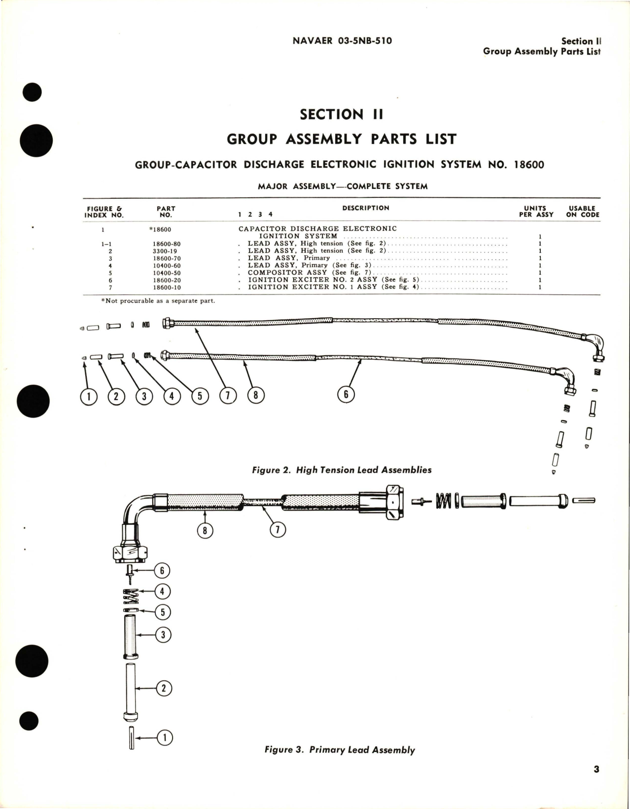 Sample page 5 from AirCorps Library document: Illustrated Parts Breakdown for Capacitor Discharge Electronic Ignition System - No 18600