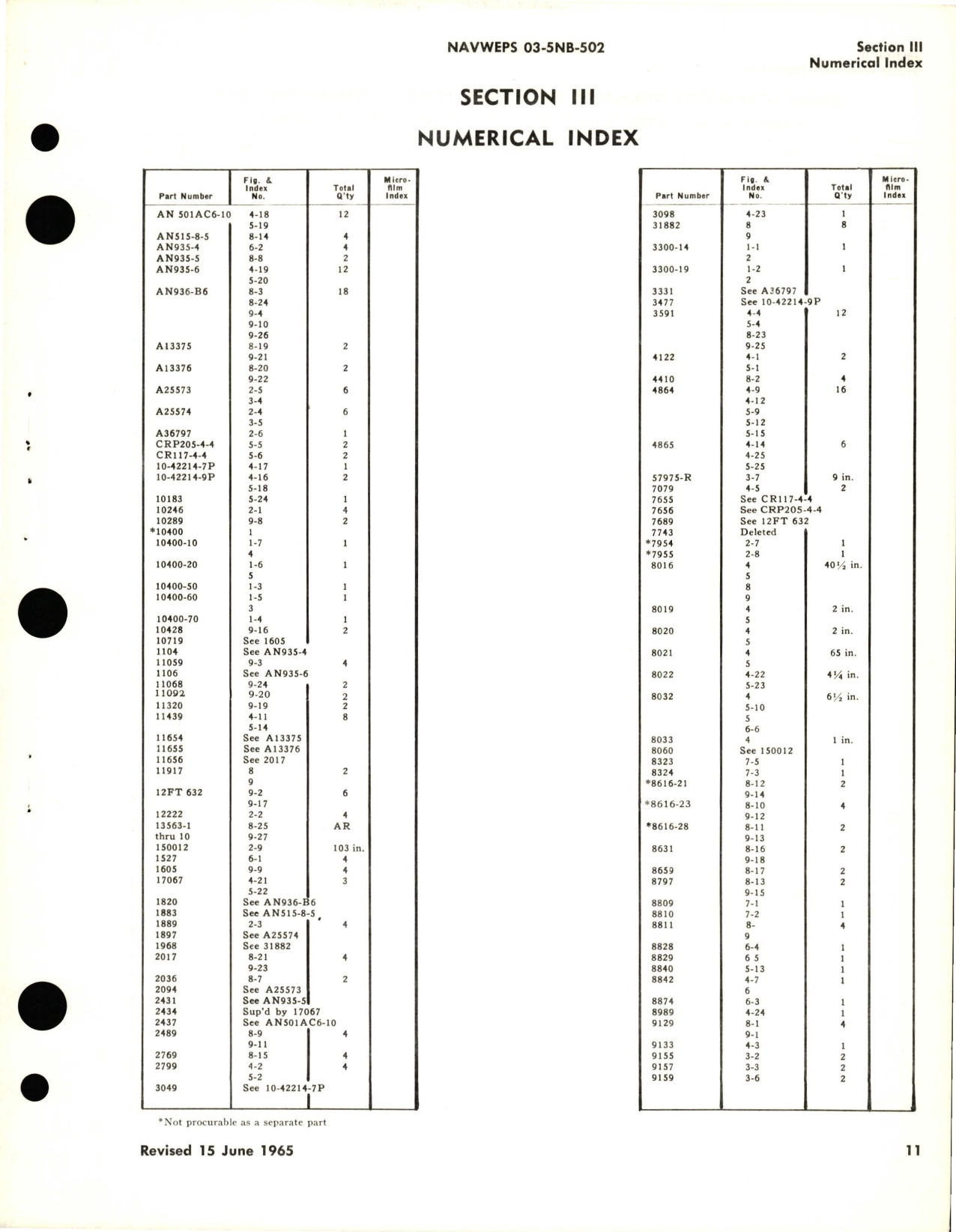 Sample page 5 from AirCorps Library document: Illustrated Parts Breakdown for Capacitor Discharge Electronic Ignition System - No 10400 