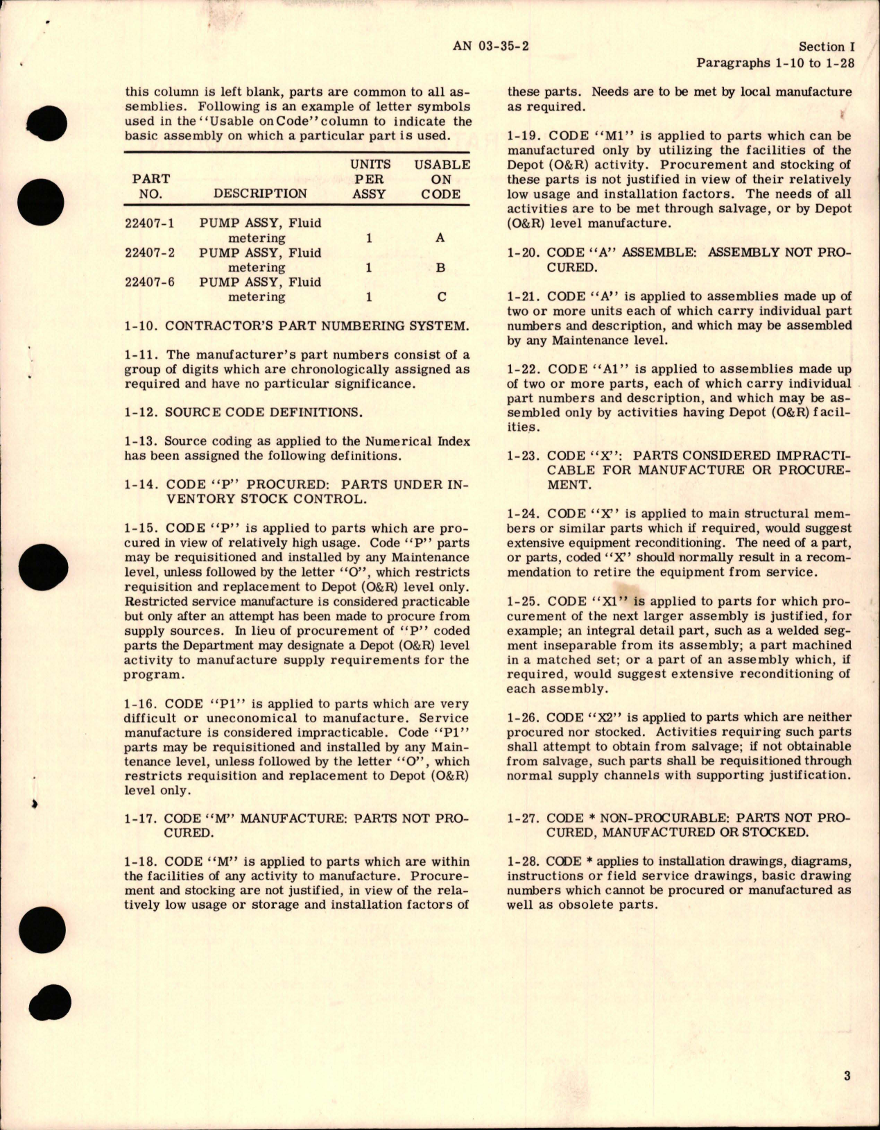 Sample page 5 from AirCorps Library document: Illustrated Parts Breakdown for Fluid Metering Pumps - Parts 22404-1, 224047-2, and 224047-6 