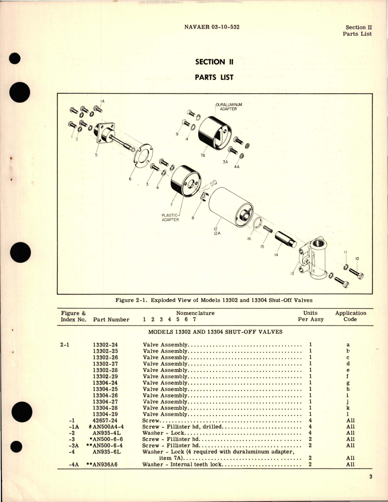 Sample page 5 from AirCorps Library document: Overhaul Instructions with Parts Catalog for Solenoid Operated Hydraulic and Pneumatic Shut-Off Valves - 13302 and 13304 Series 