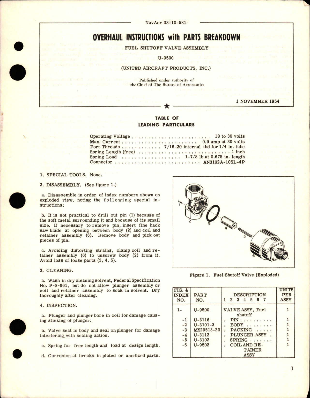 Sample page 1 from AirCorps Library document: Overhaul Instructions with Parts Breakdown for Fuel Shutoff Valve Assembly - U-9500