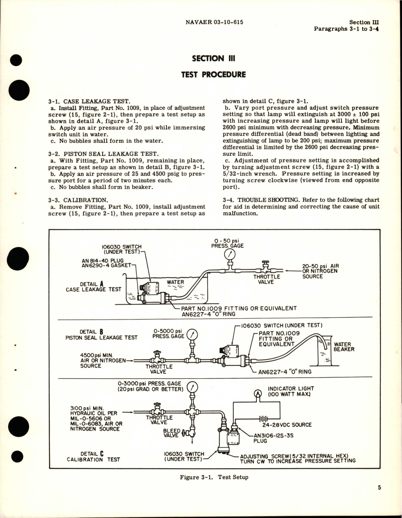 Sample page 7 from AirCorps Library document: Overhaul Instructions for Hydraulic and Pneumatic Pressure Switches 