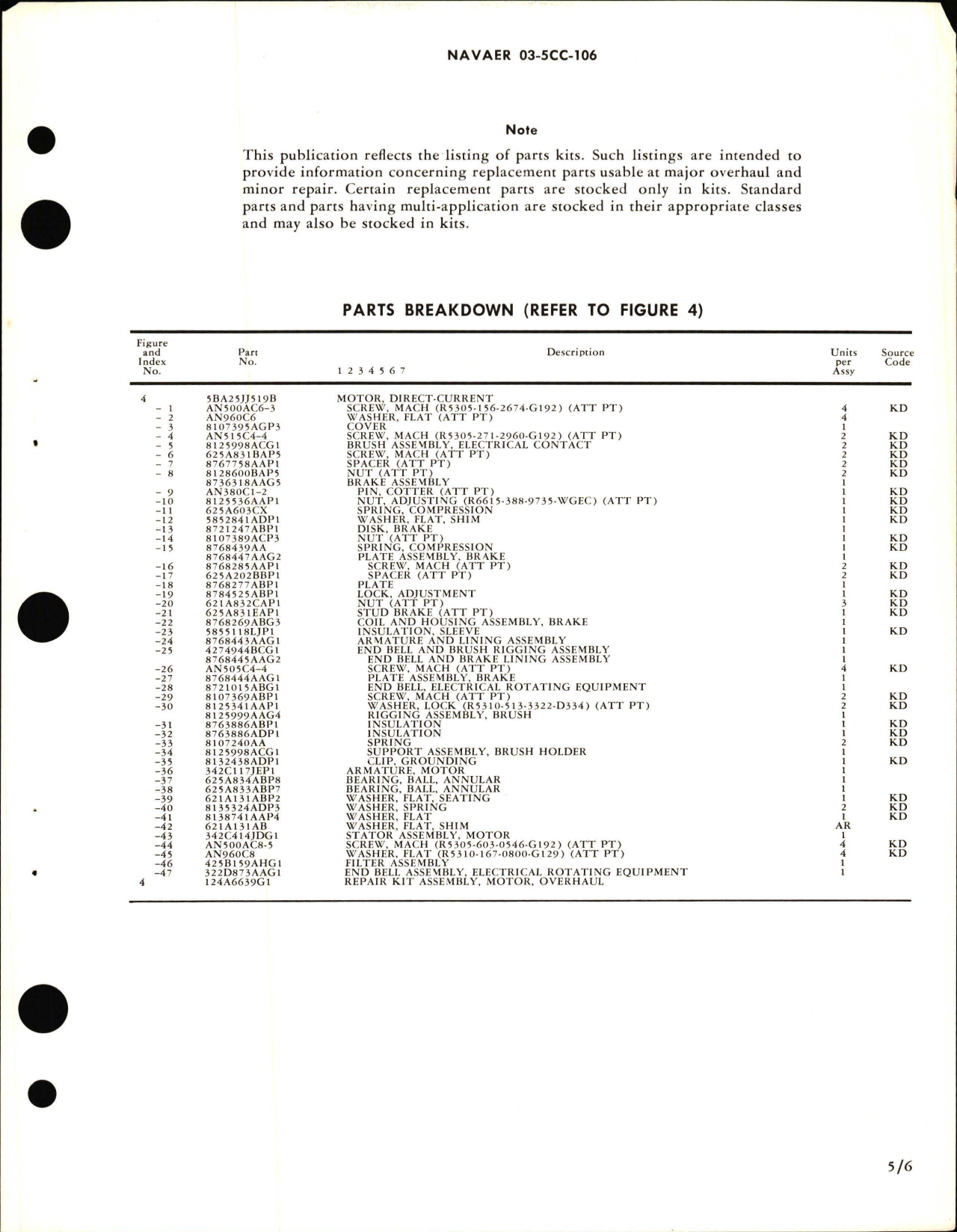 Sample page 5 from AirCorps Library document: Overhaul Instructions with Parts Breakdown for Direct Current Motor Part 51205-1